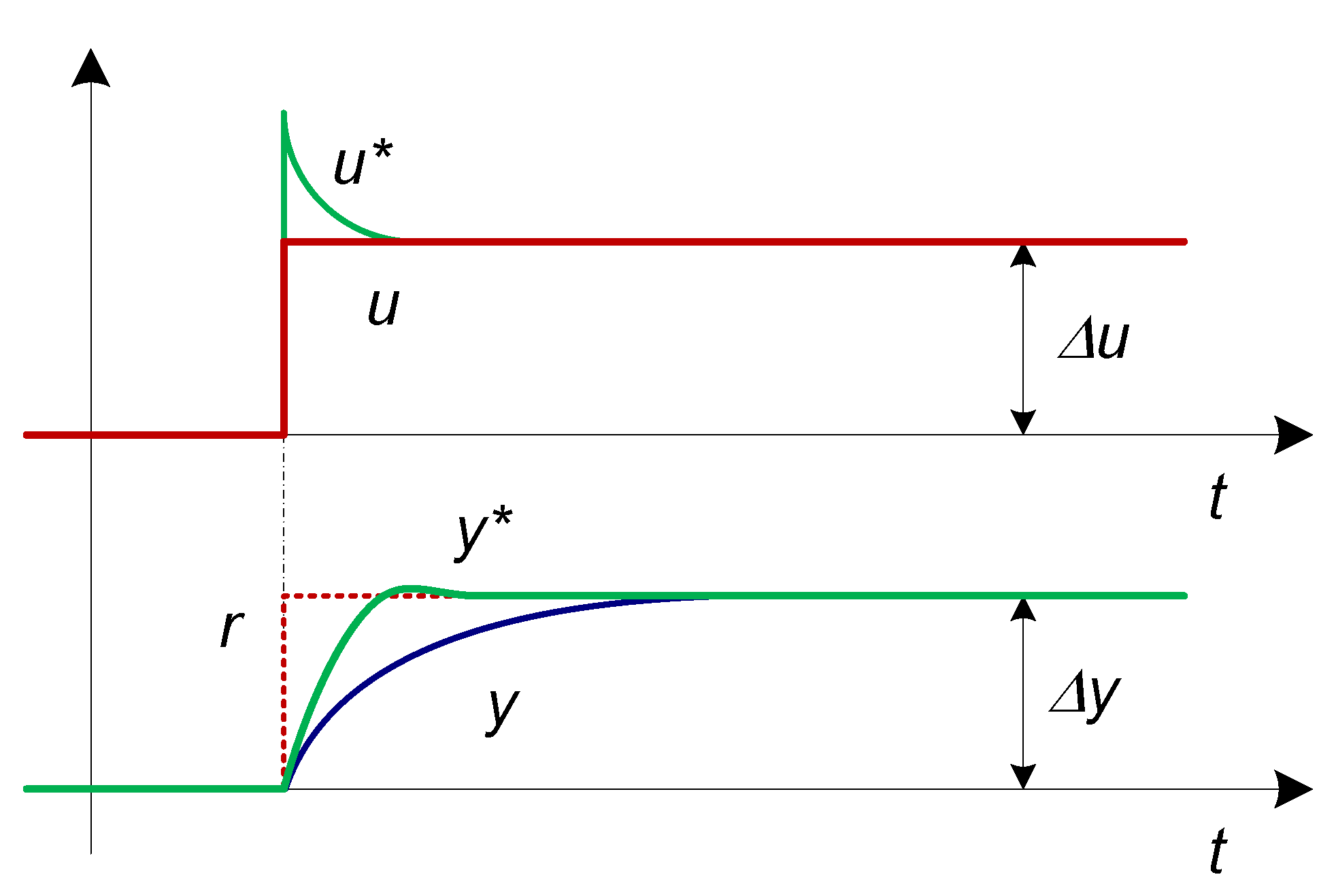 Mathematics 11 00715 g013