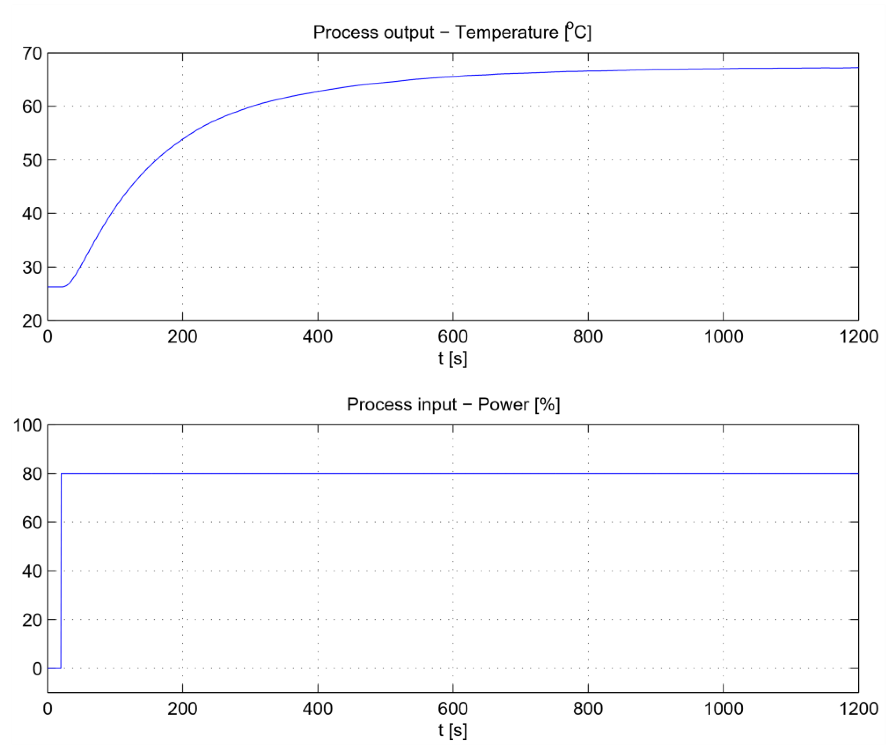 Mathematics 11 00715 g024