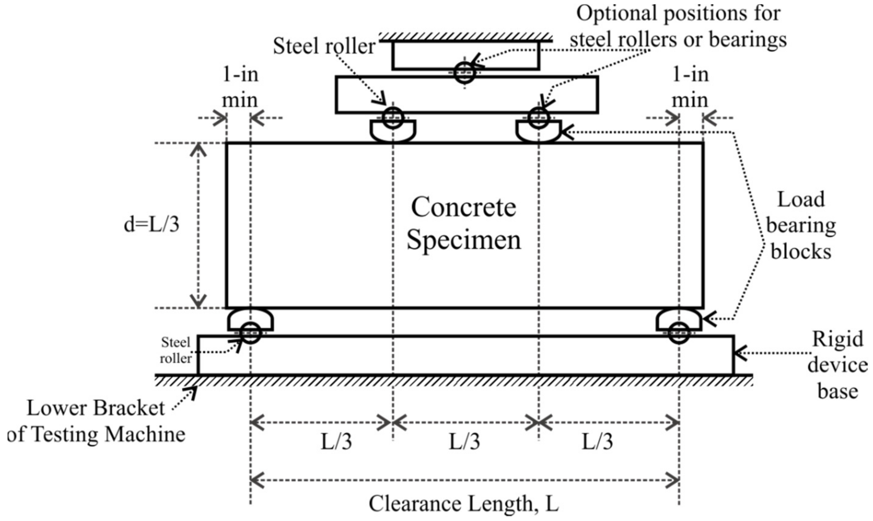 Mathematics 11 00719 g005 Mathematics 11 00719 g005