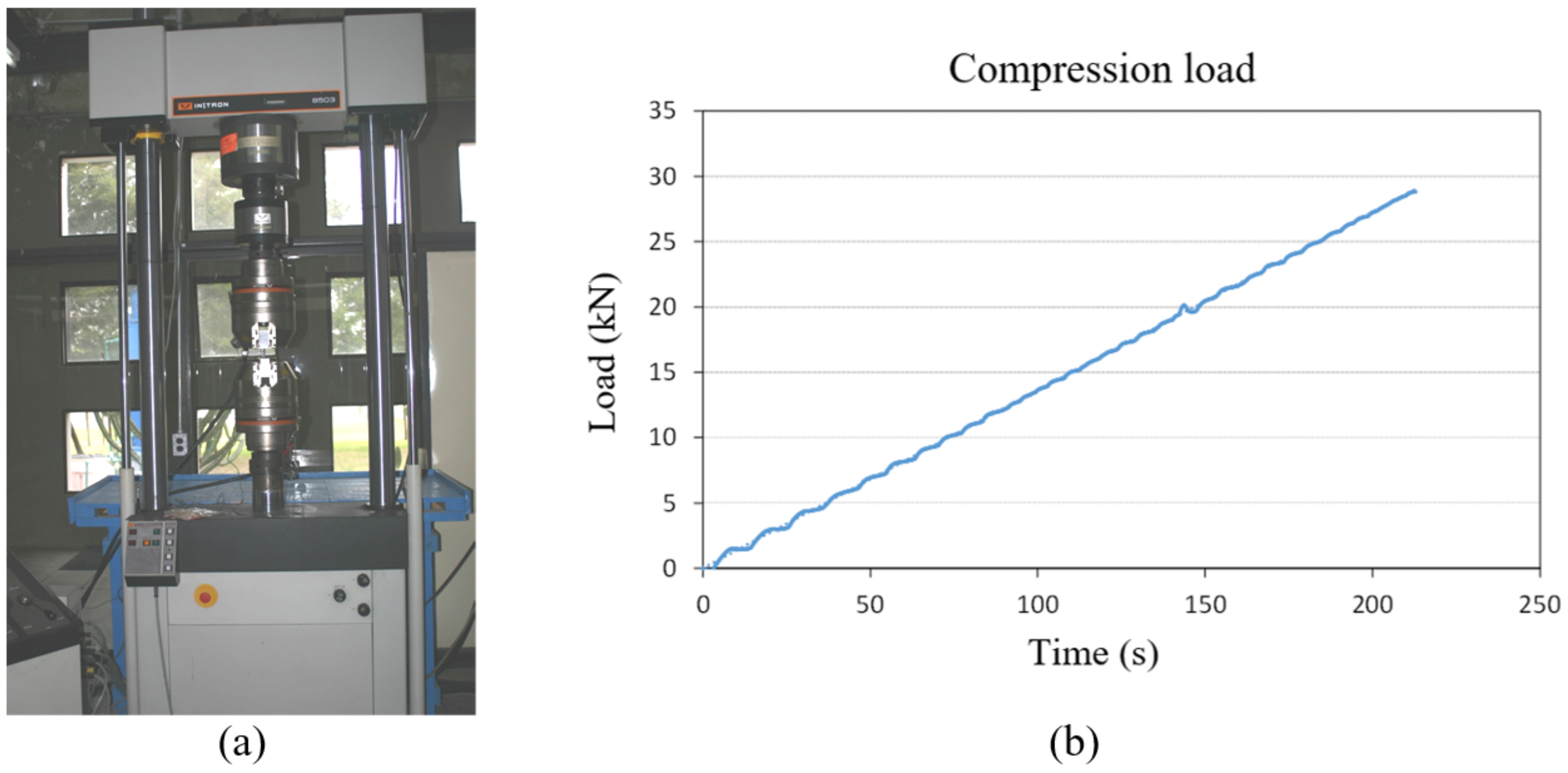 Mathematics 11 00719 g006 Mathematics 11 00719 g006