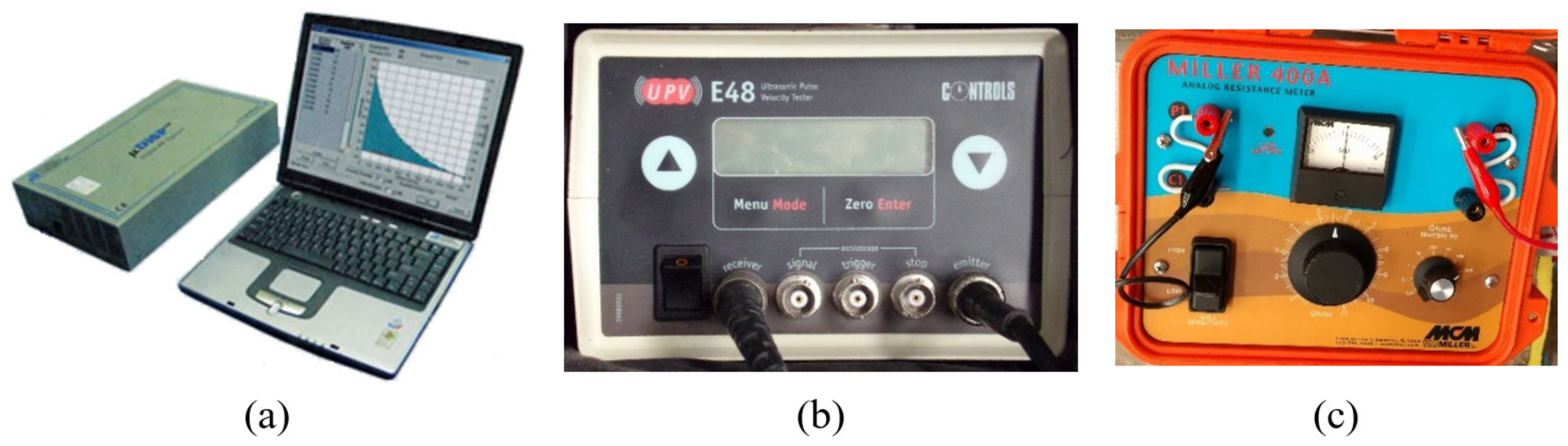 Mathematics 11 00719 g008 Mathematics 11 00719 g008