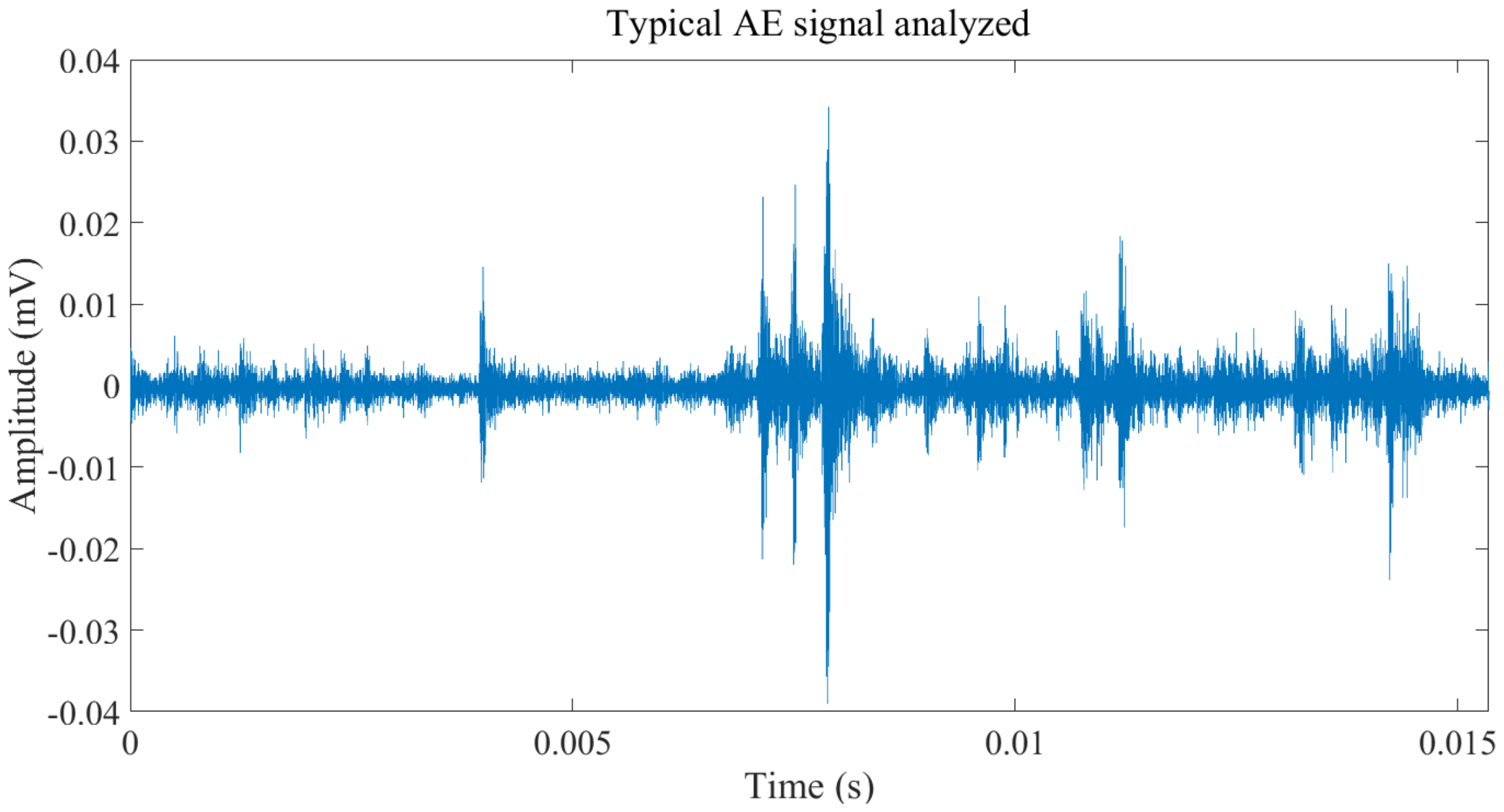 Mathematics 11 00719 g011 Mathematics 11 00719 g011