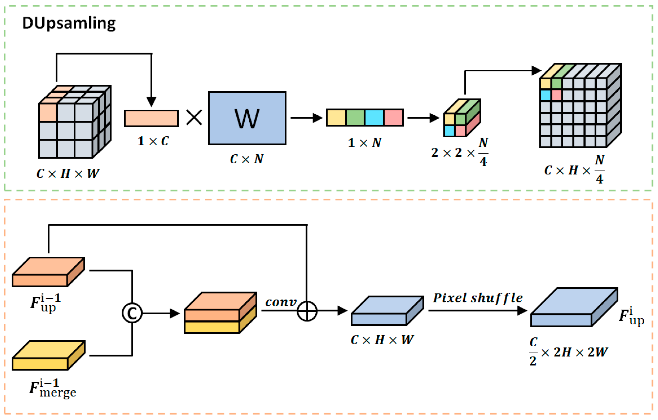 Mathematics 11 00722 g006
