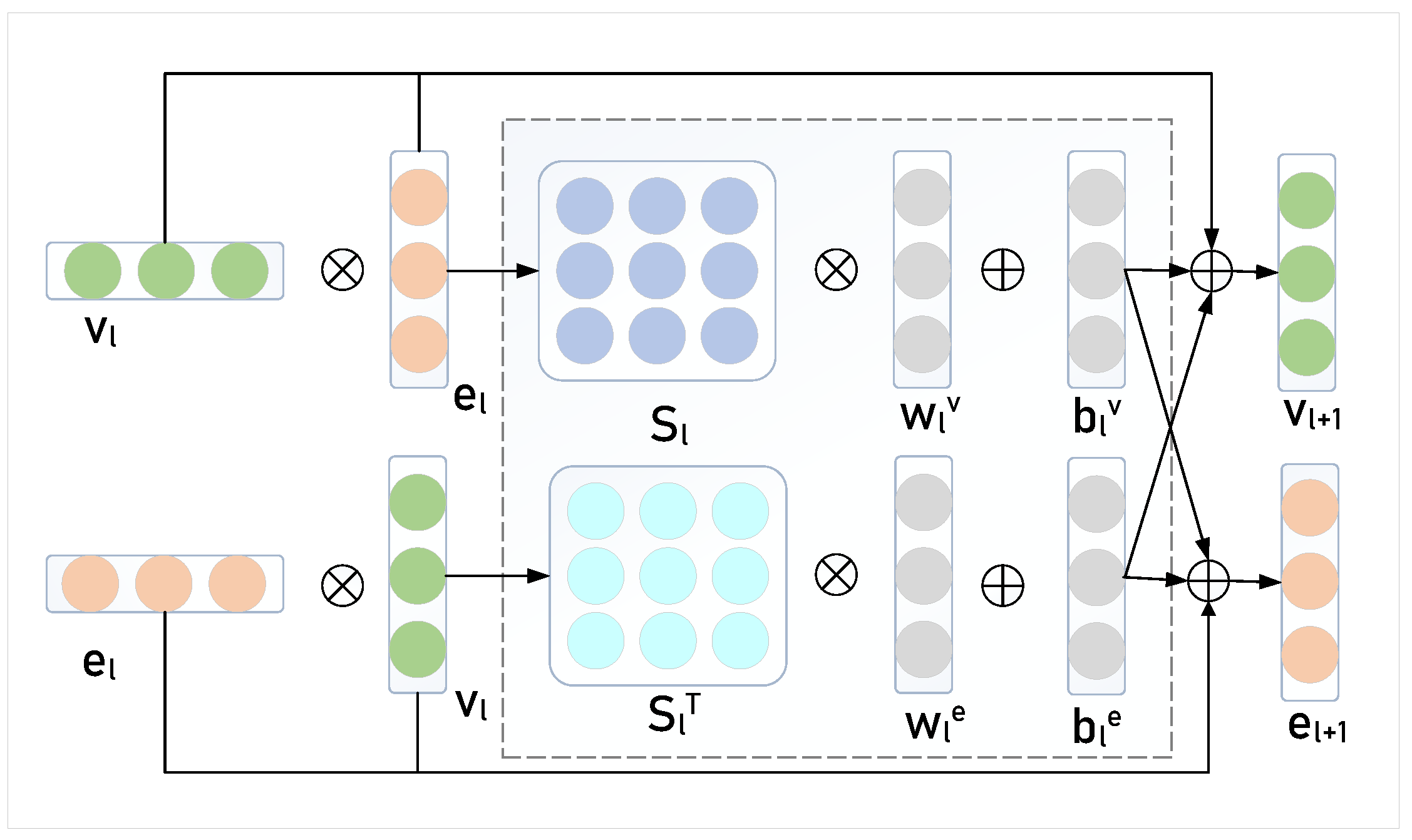 Mathematics 11 00724 g002