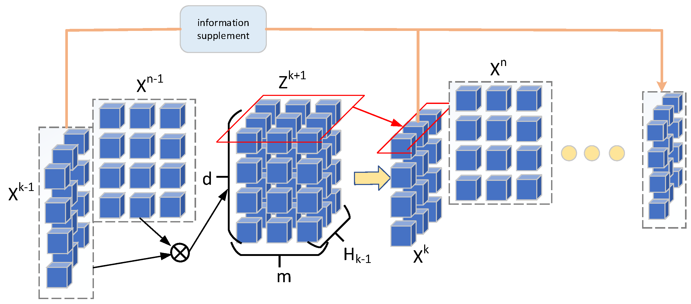 Mathematics 11 00724 g005
