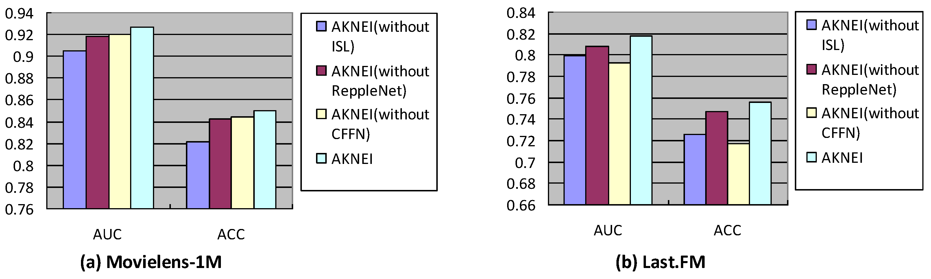 Mathematics 11 00724 g007
