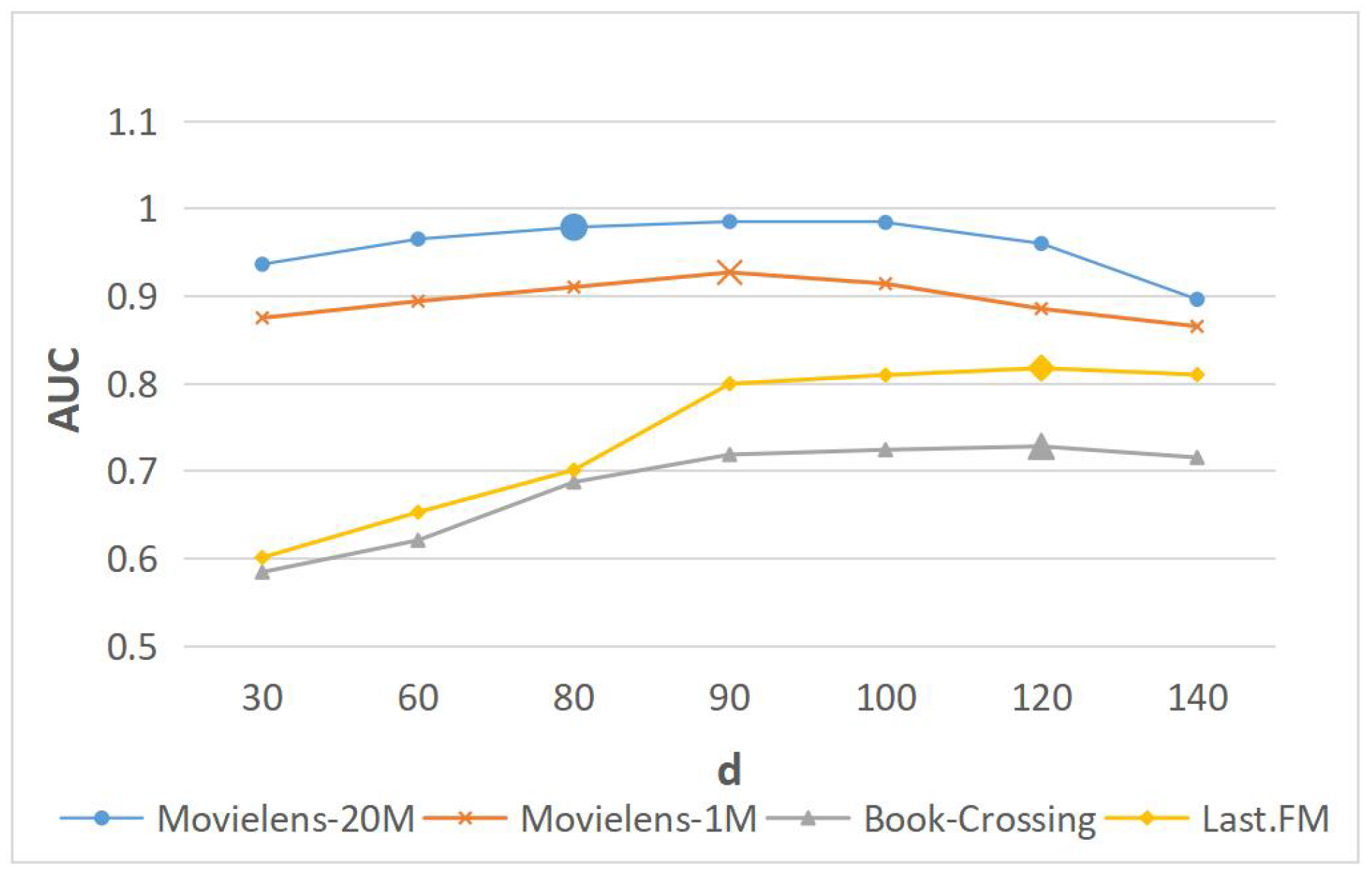 Mathematics 11 00724 g008