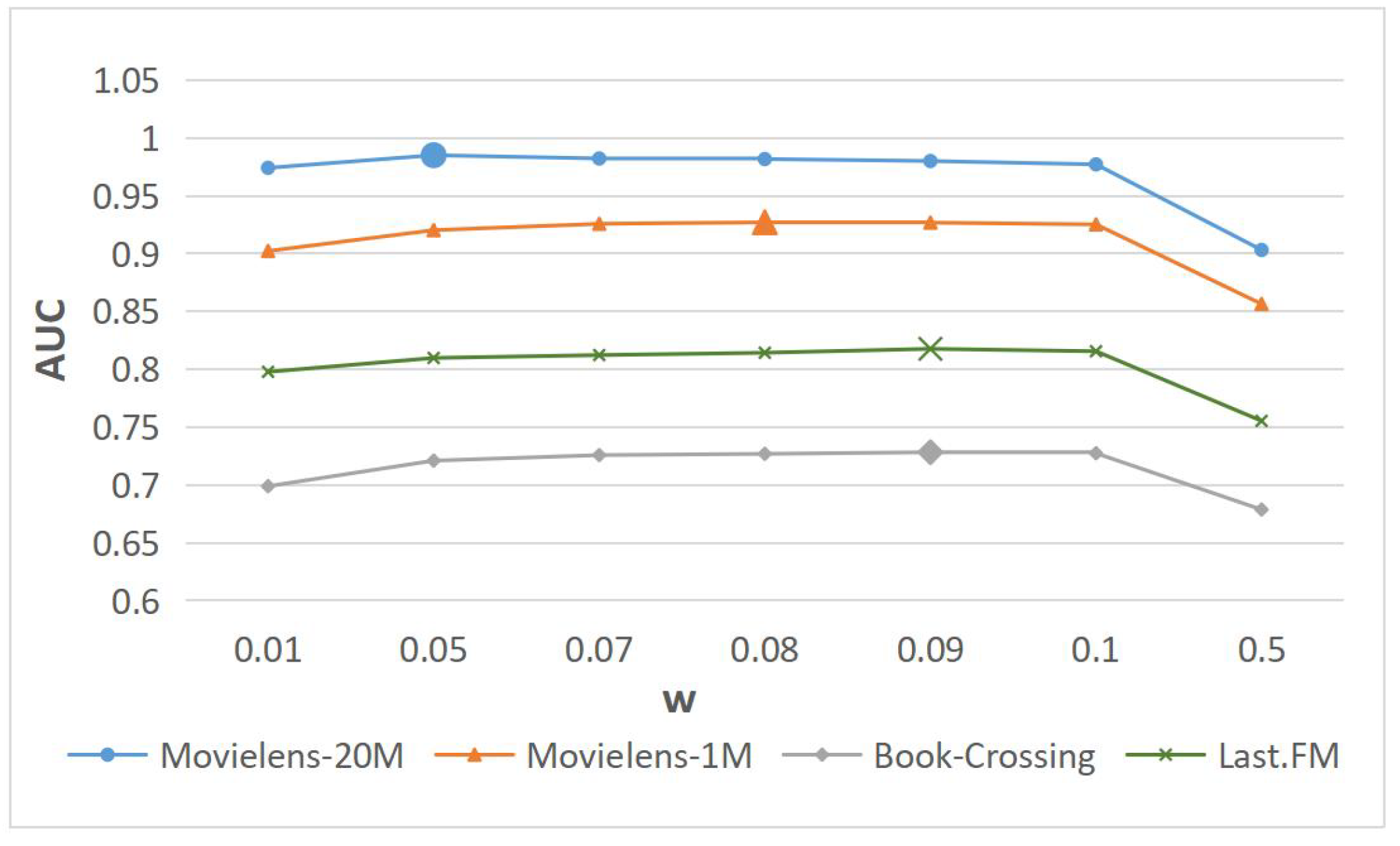 Mathematics 11 00724 g009