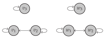 Mathematics 11 00725 i007