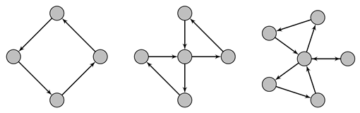 Mathematics 11 00725 i008