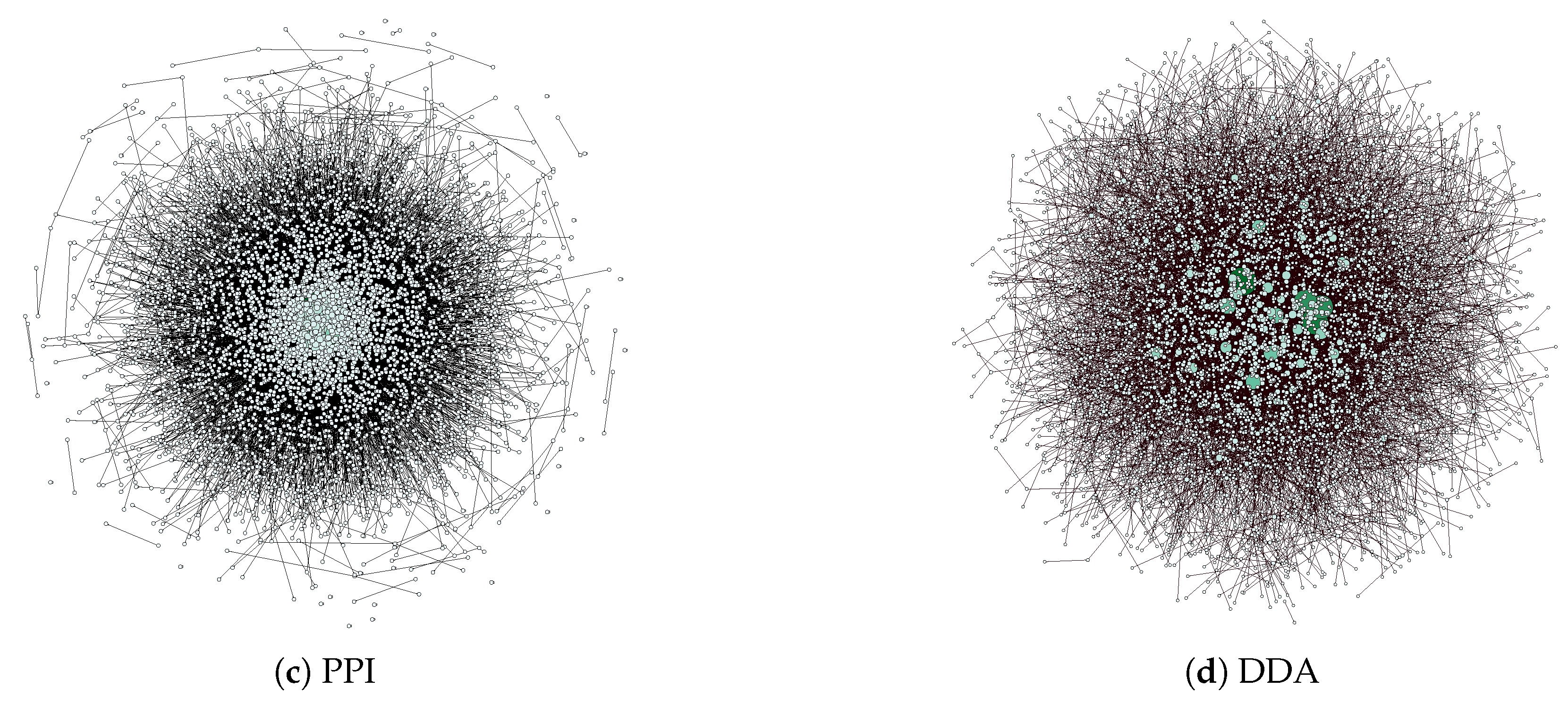 Mathematics 11 00732 g002b