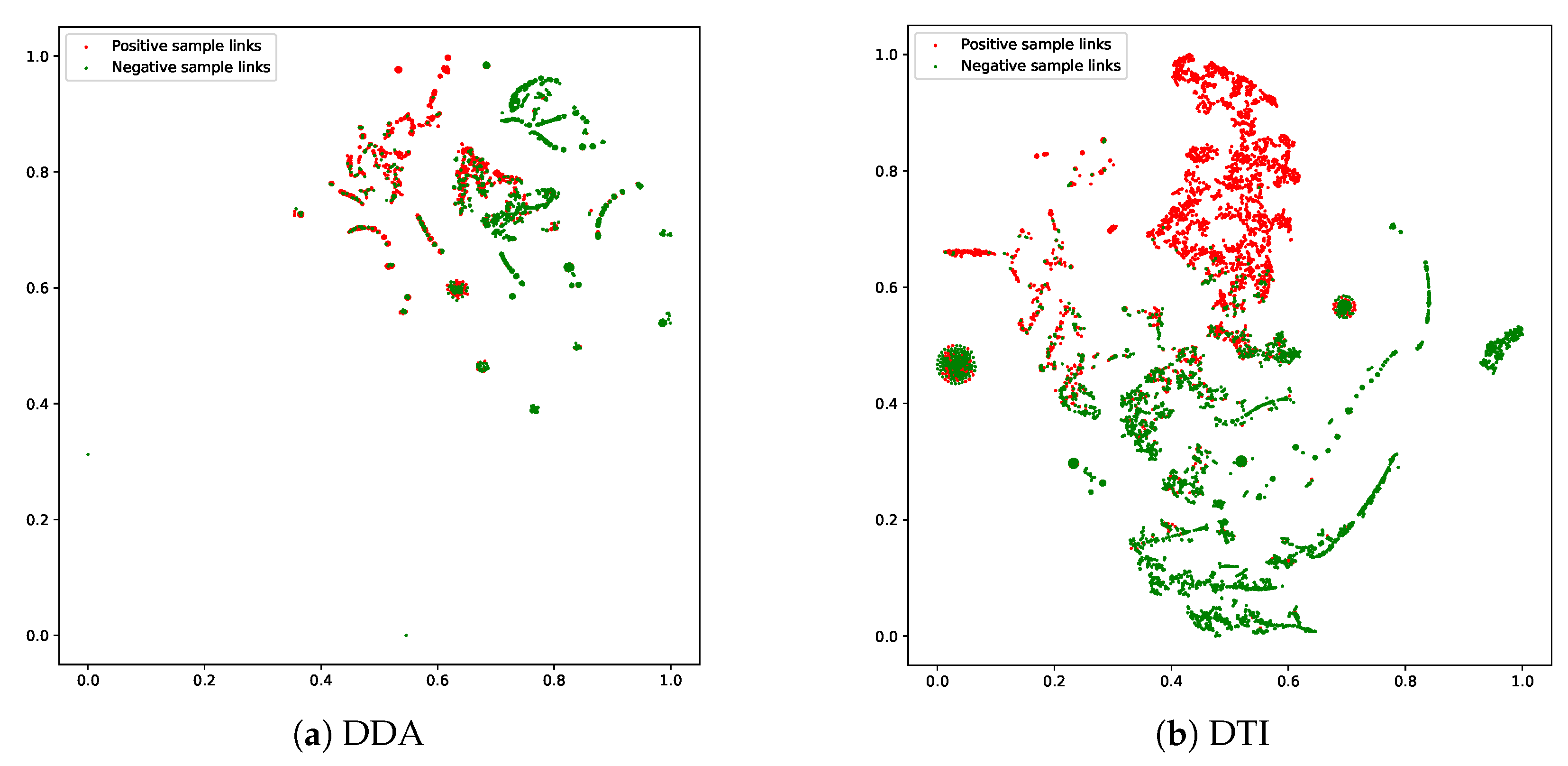 Mathematics 11 00732 g005