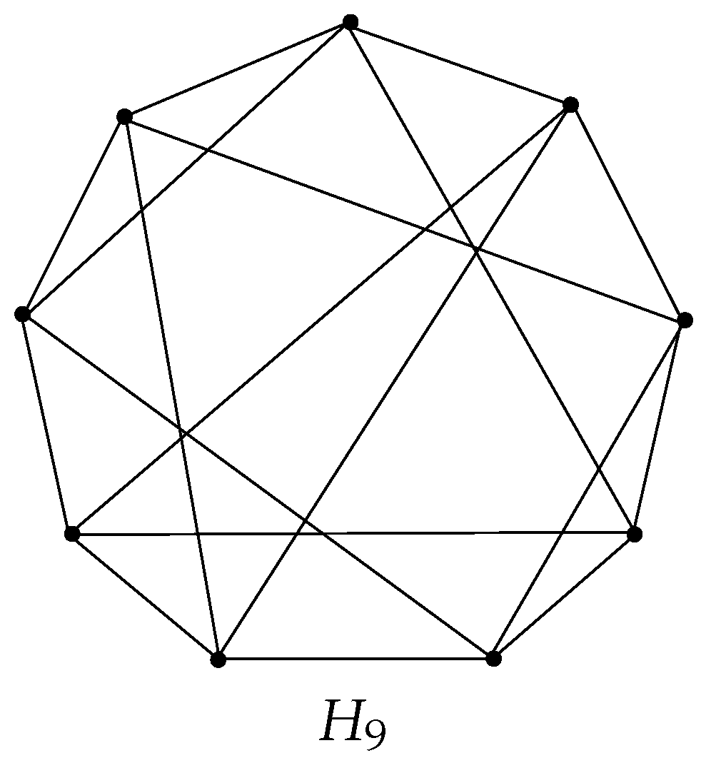 Mathematics 11 00738 g001 Mathematics 11 00738 g001