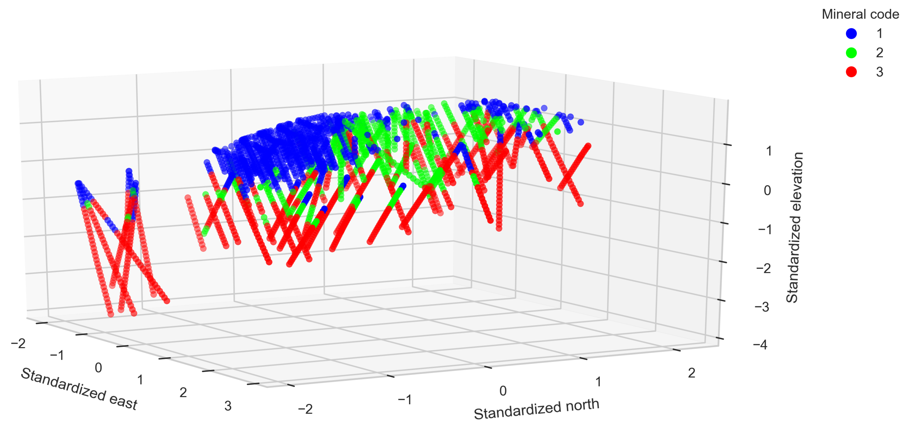 Mathematics 11 00740 g002