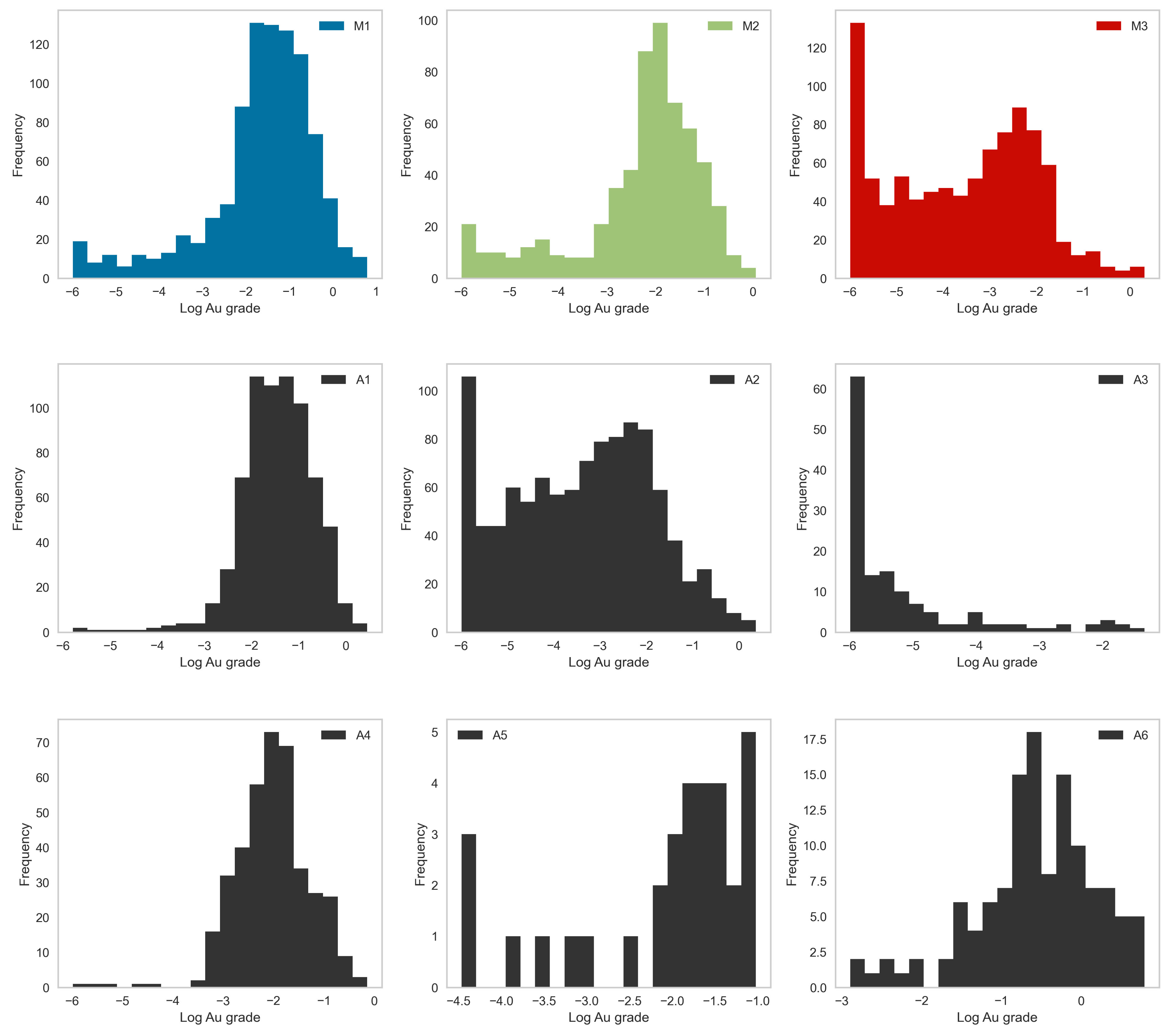 Mathematics 11 00740 g004
