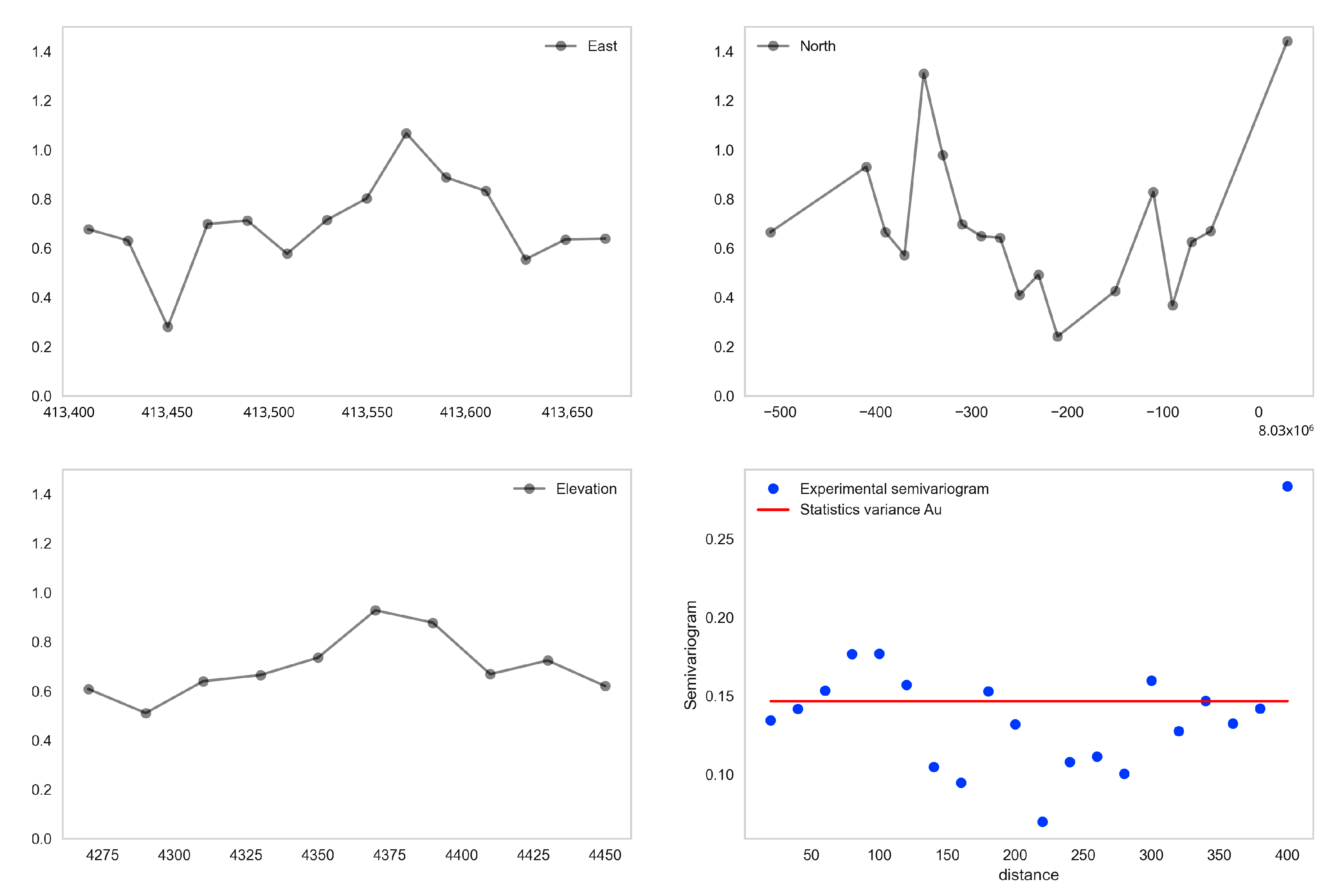 Mathematics 11 00740 g010