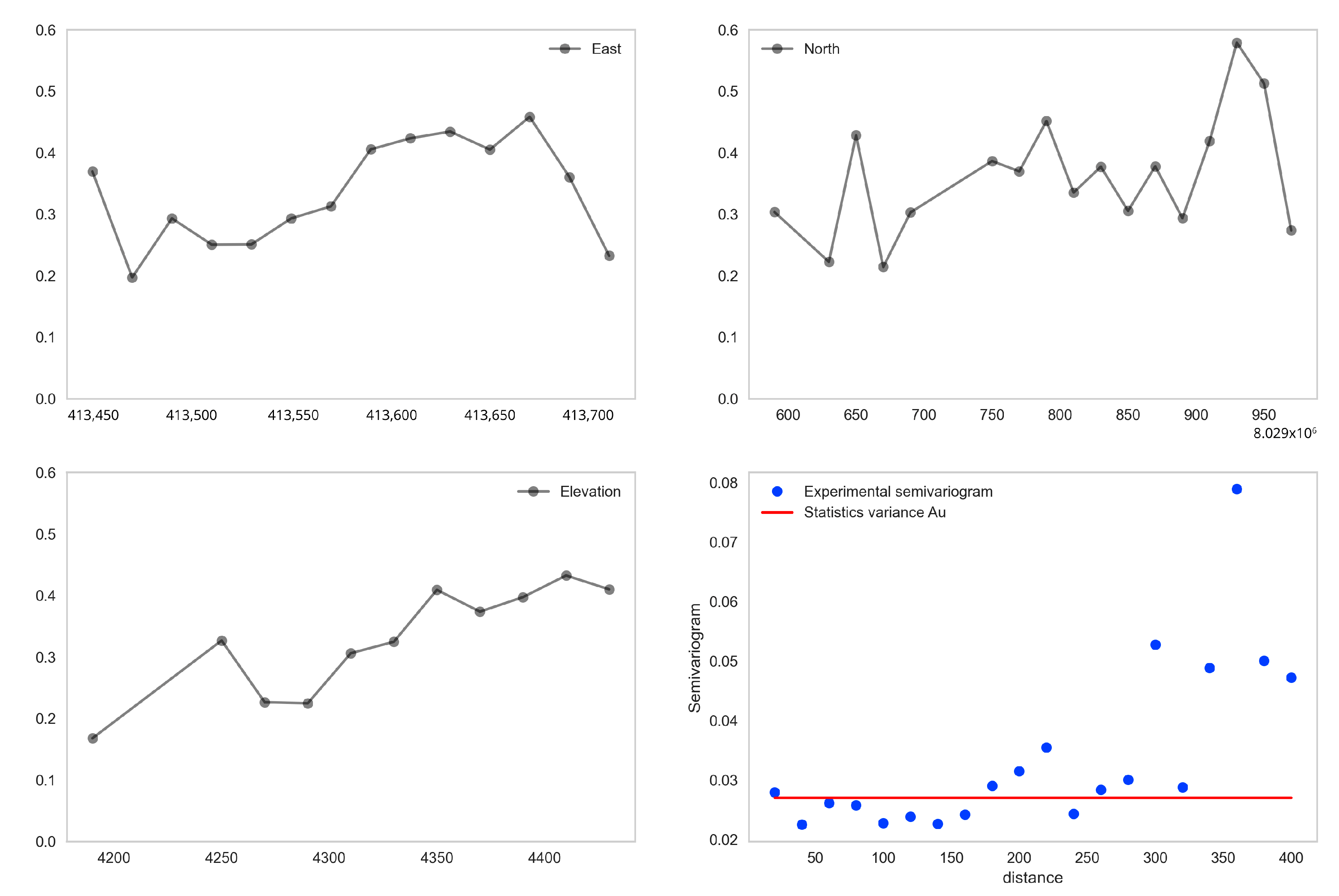 Mathematics 11 00740 g012