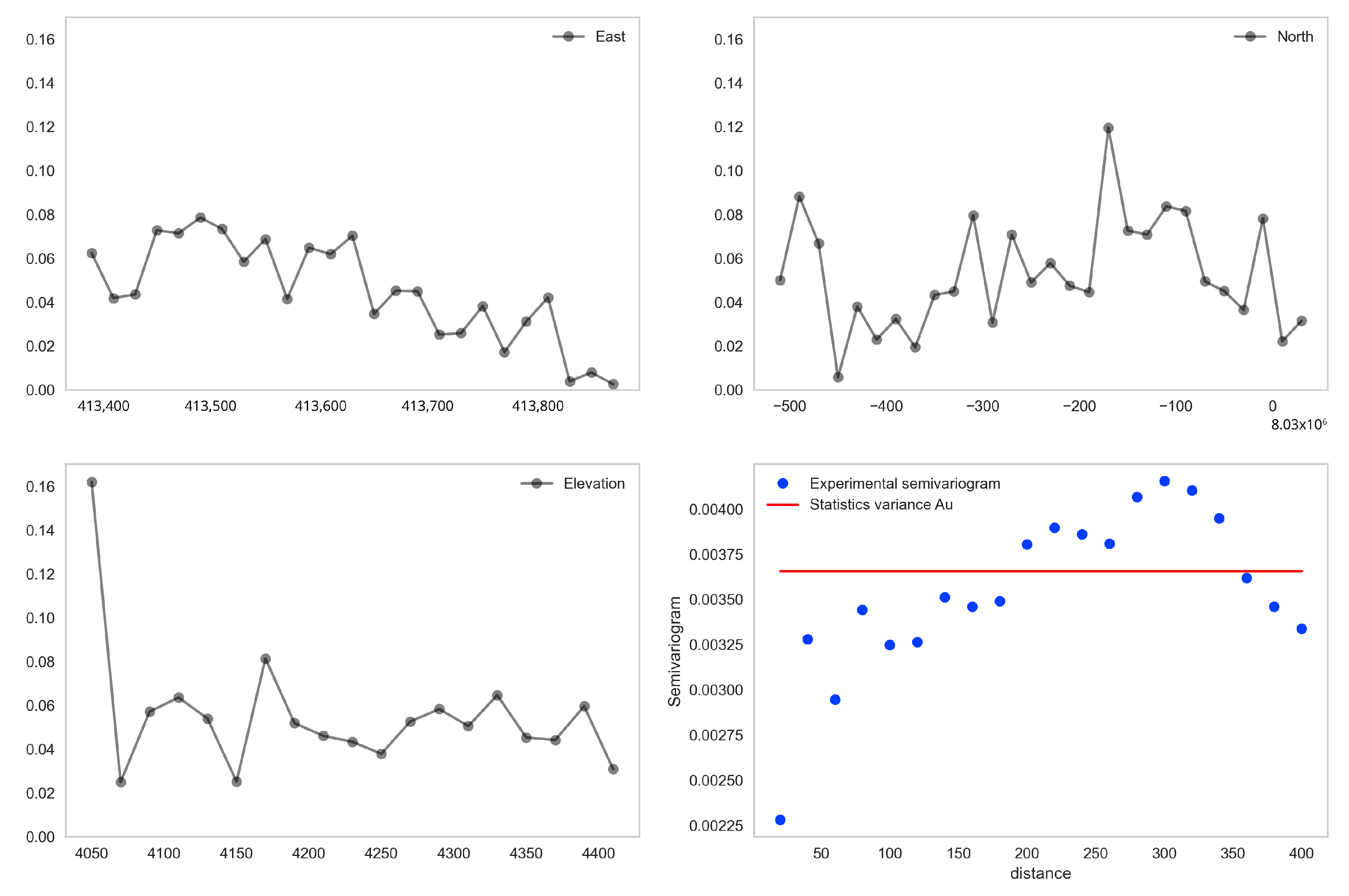 Mathematics 11 00740 g013