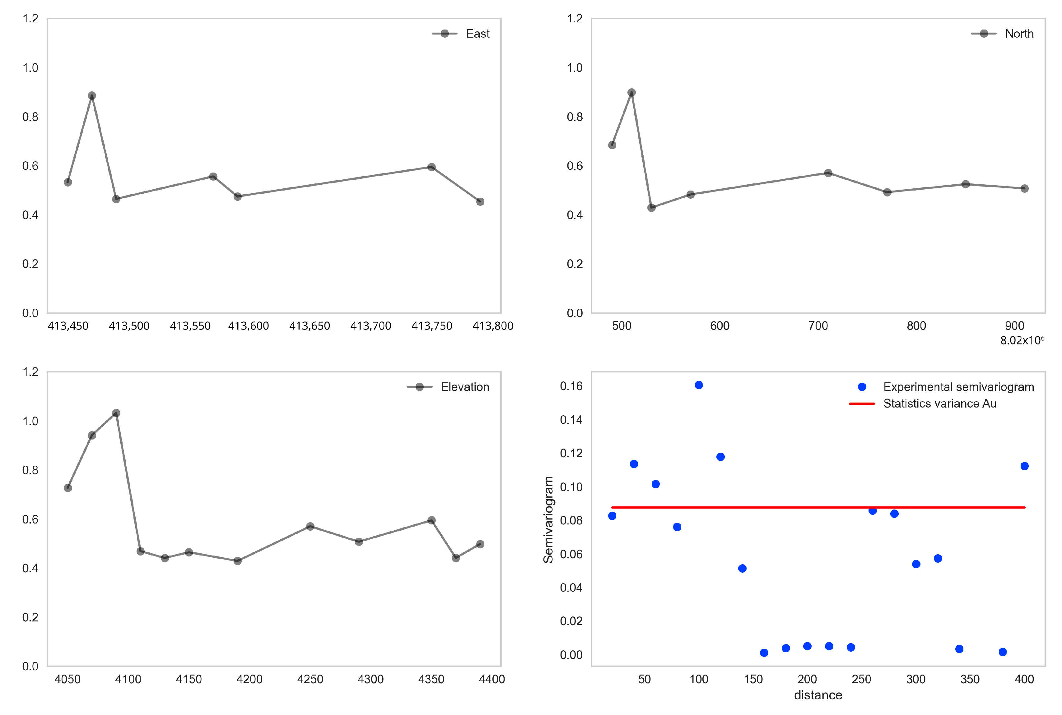 Mathematics 11 00740 g015