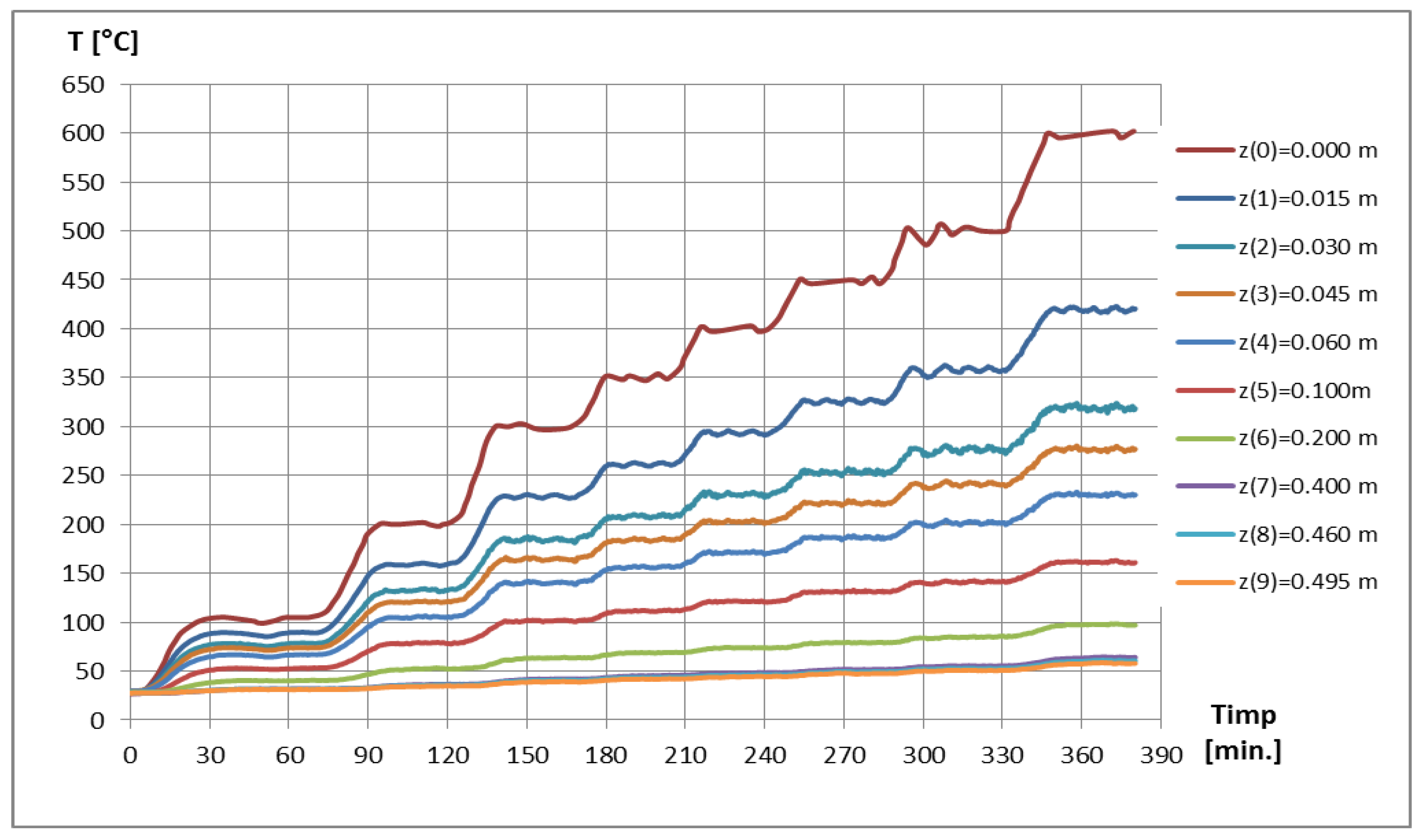 Mathematics 11 00741 g011