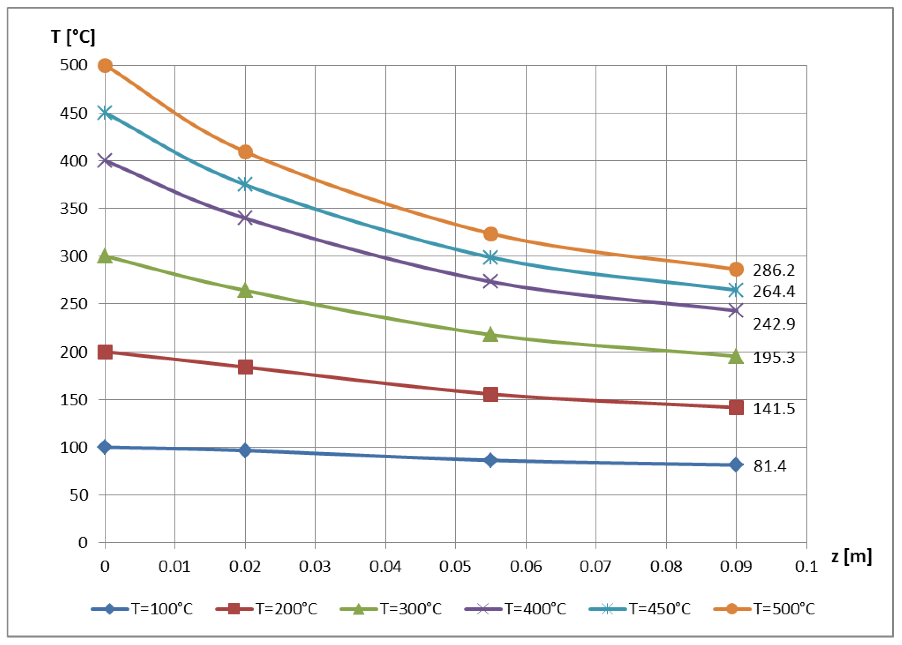 Mathematics 11 00741 g017
