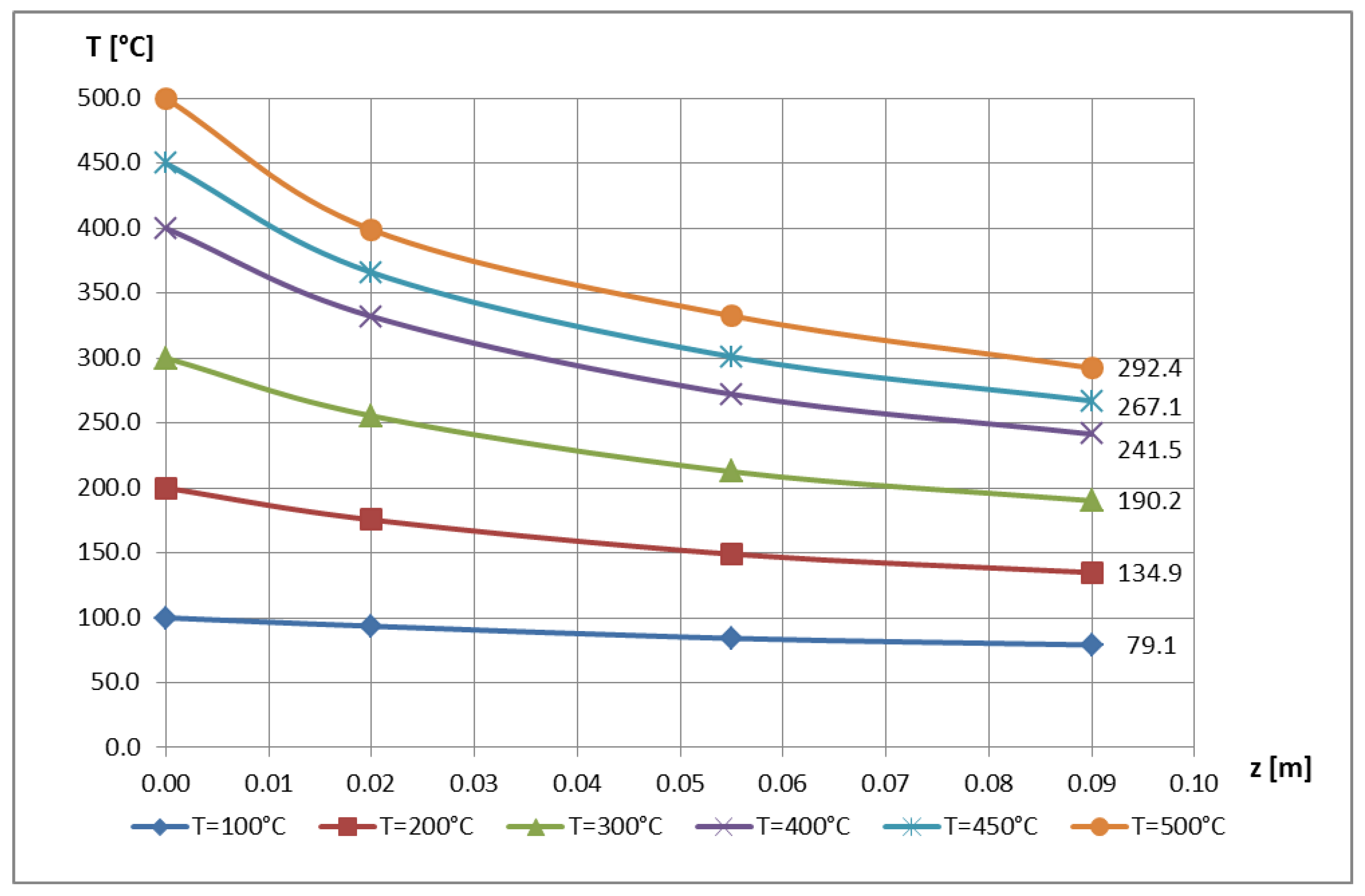 Mathematics 11 00741 g018