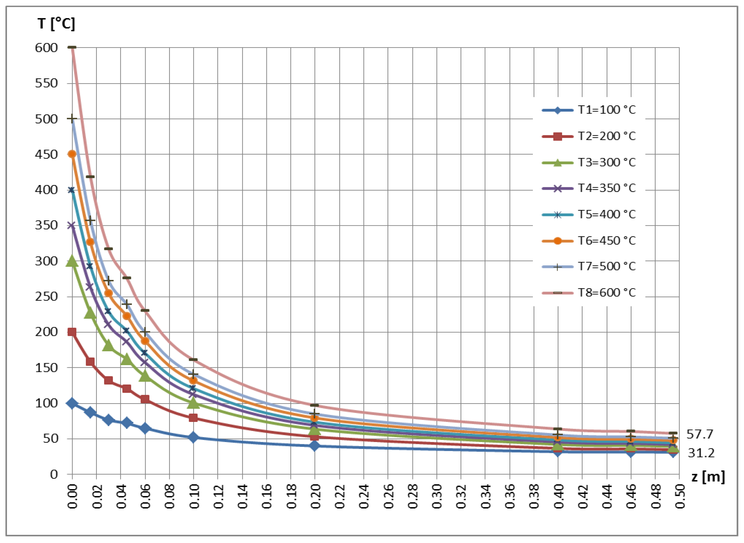 Mathematics 11 00741 g019