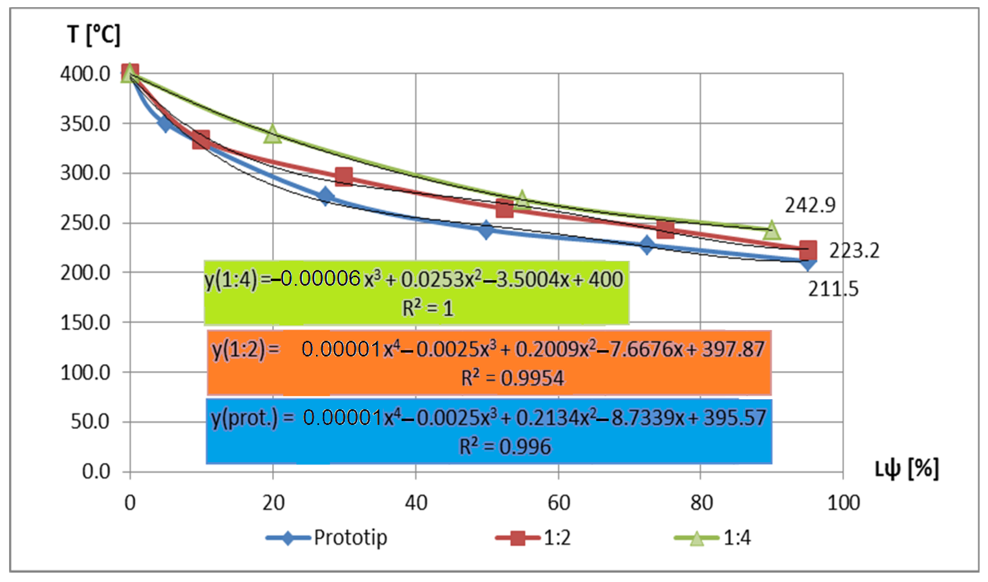 Mathematics 11 00741 g024