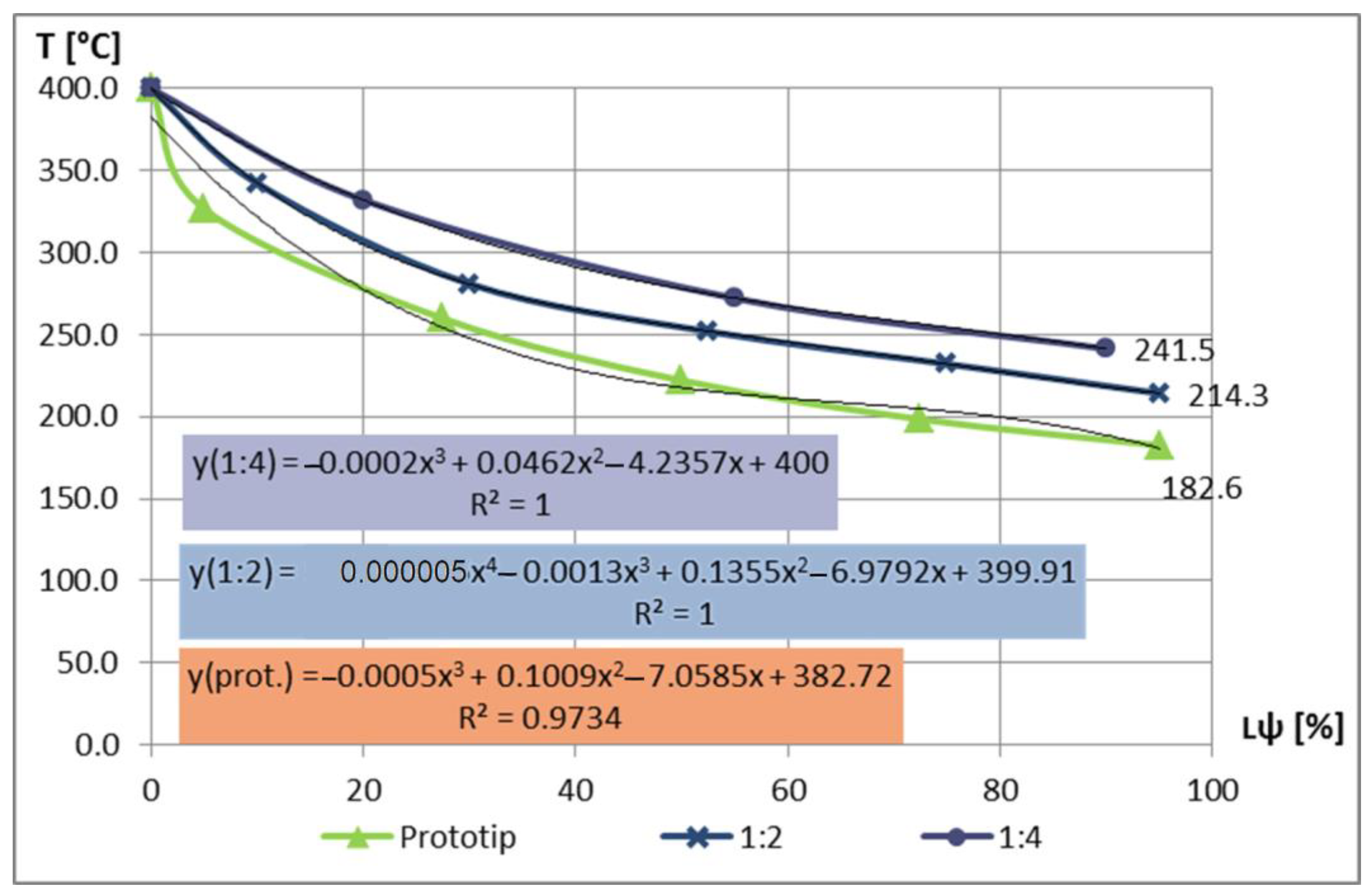 Mathematics 11 00741 g025
