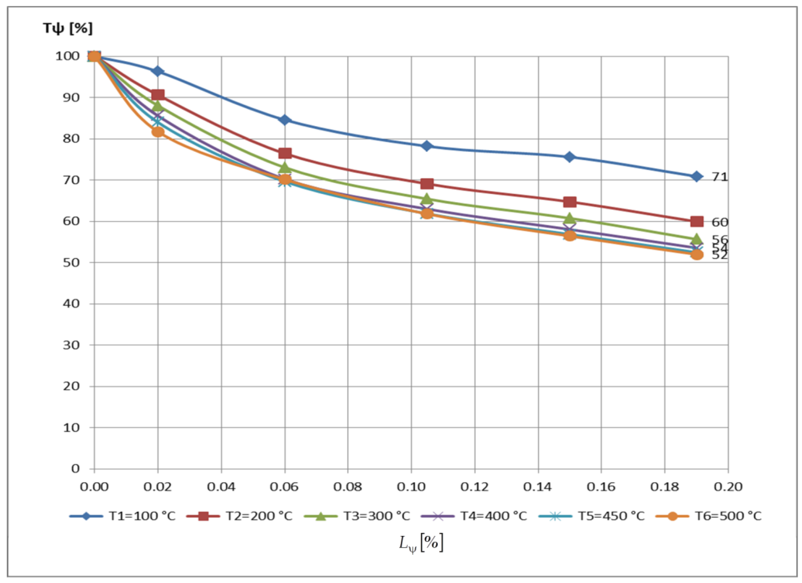 Mathematics 11 00741 g037