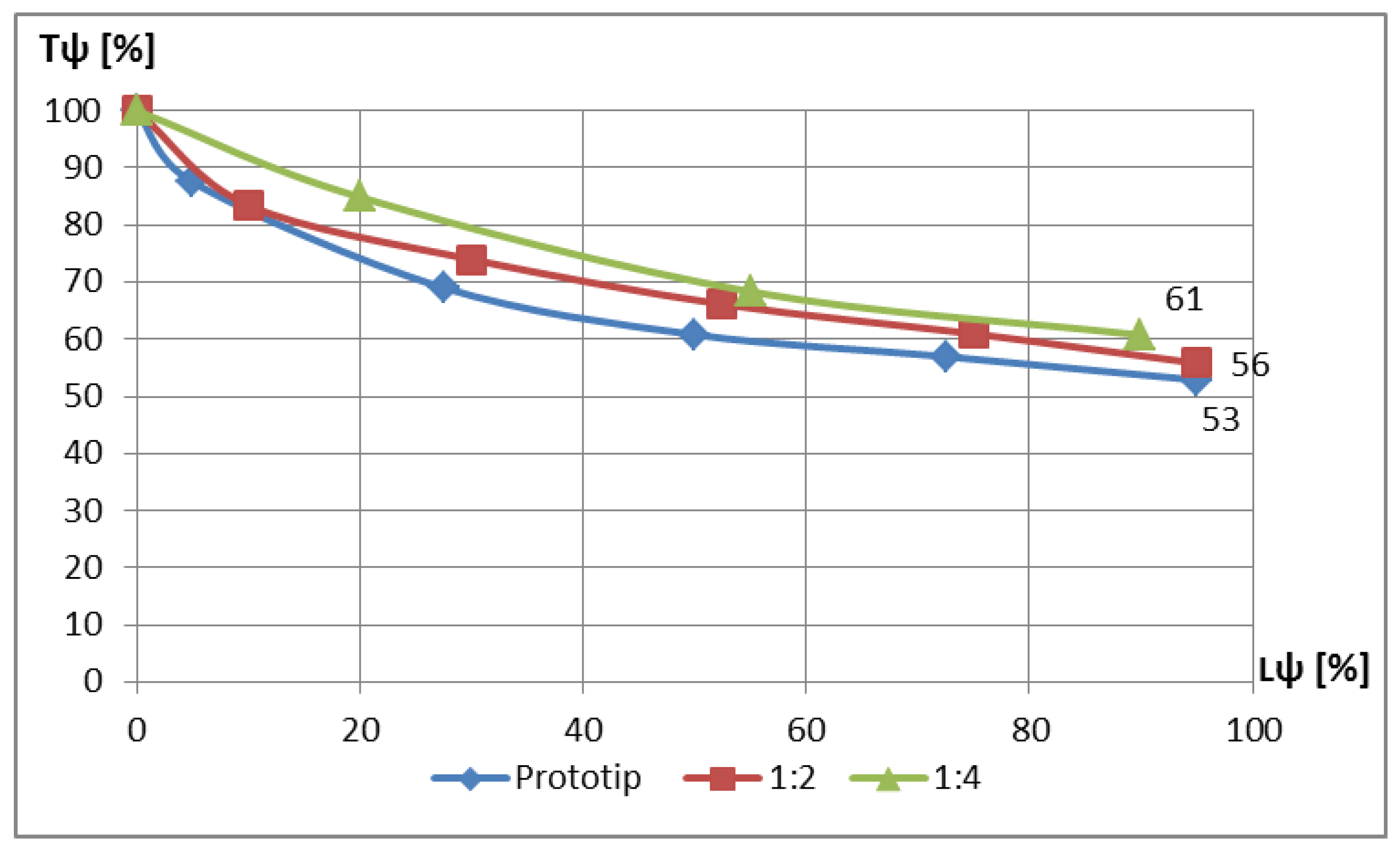 Mathematics 11 00741 g040