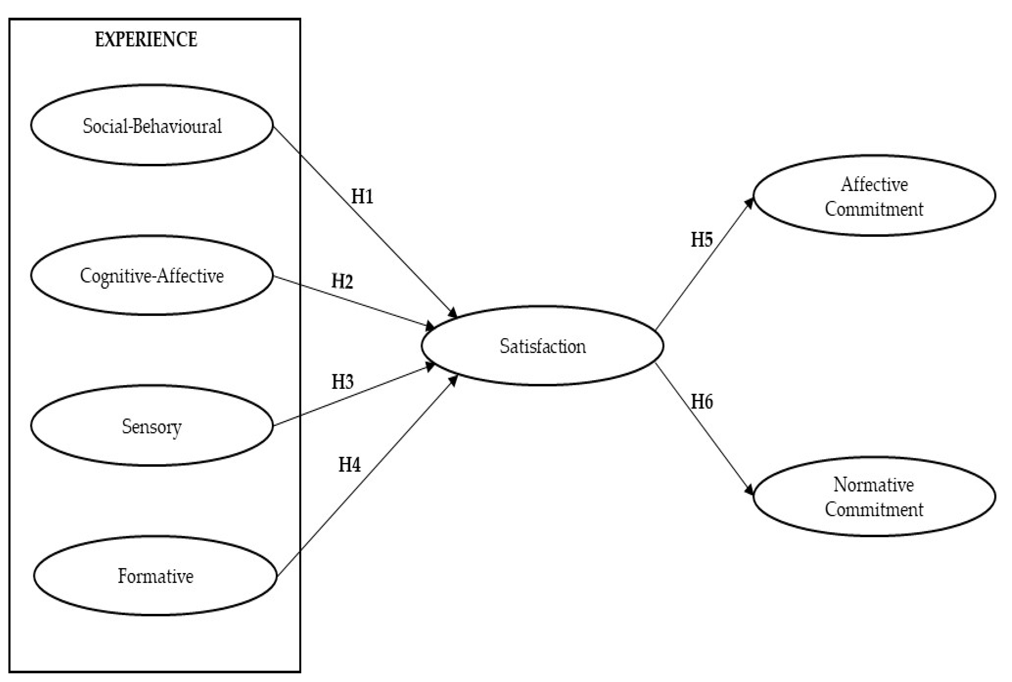 Mathematics 11 00749 g002