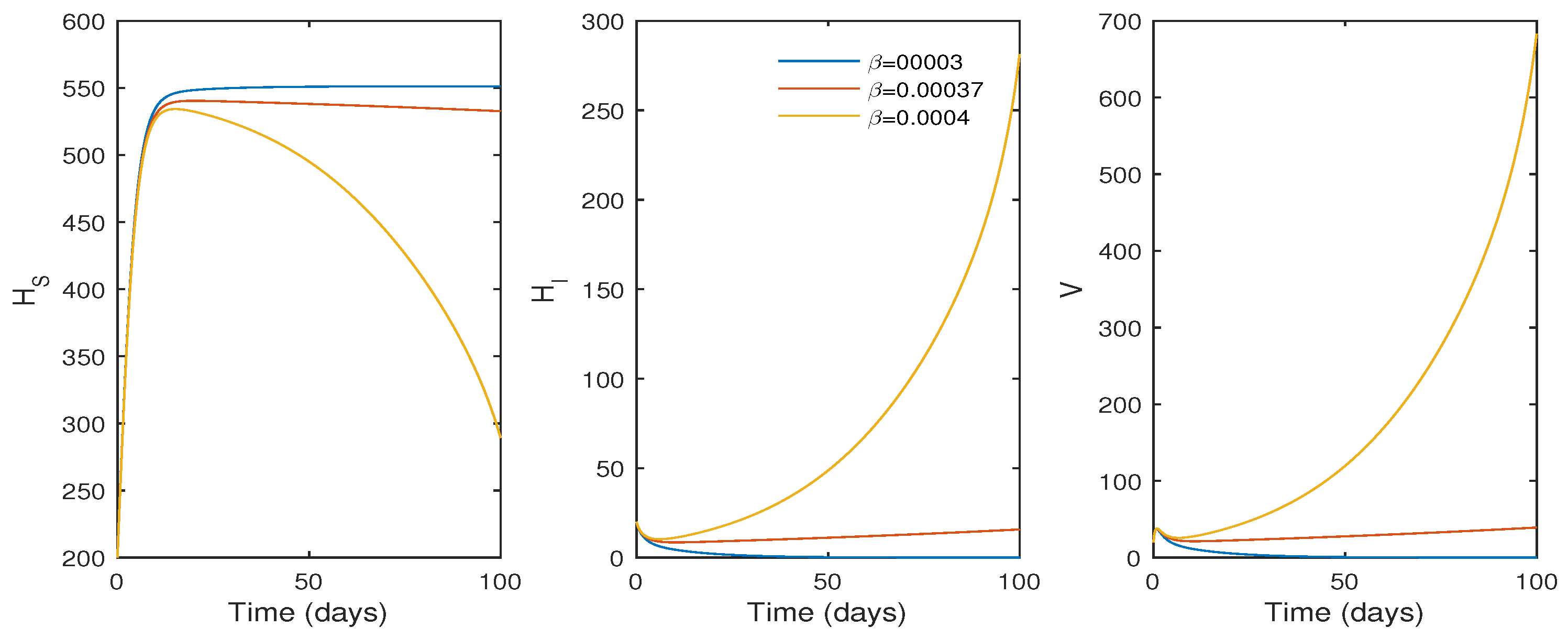 Mathematics 11 00751 g003