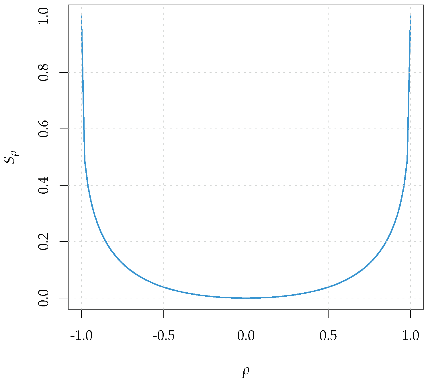 Mathematics 11 00757 g001 Mathematics 11 00757 g001