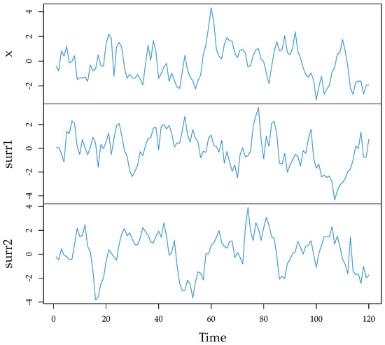 Mathematics 11 00757 g011