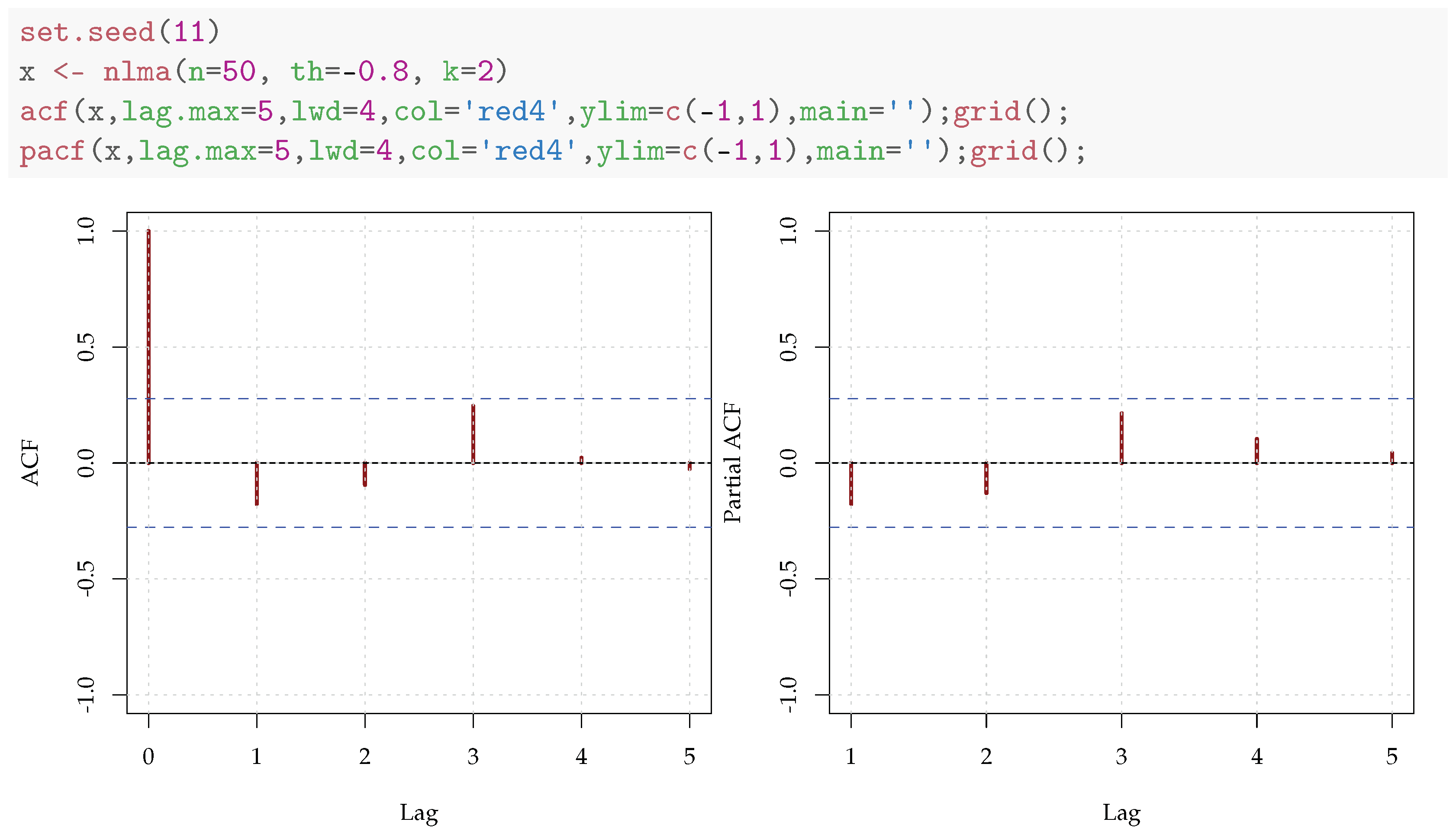 Mathematics 11 00757 g012 Mathematics 11 00757 g012