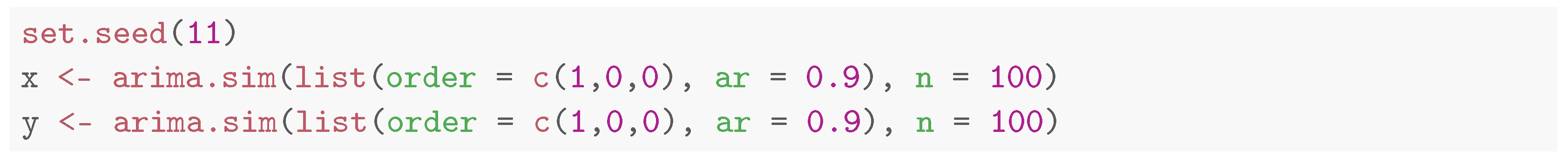 Mathematics 11 00757 i009 Mathematics 11 00757 i009