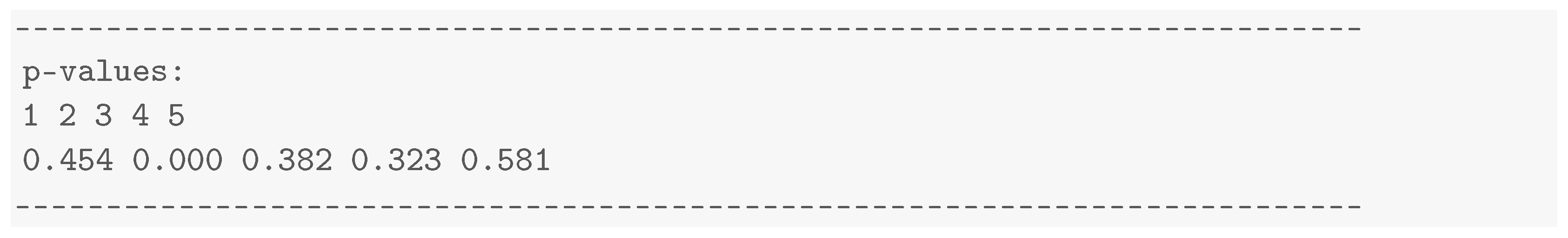 Mathematics 11 00757 i014 Mathematics 11 00757 i014