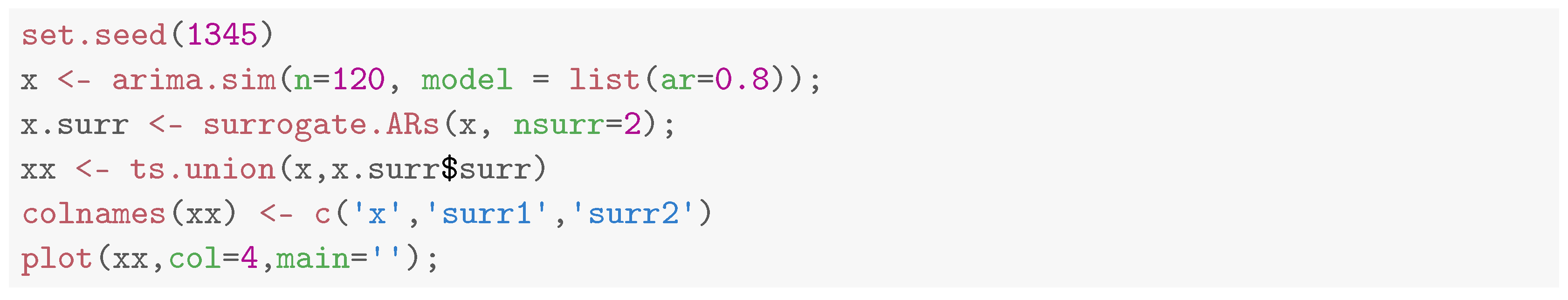 Mathematics 11 00757 i021 Mathematics 11 00757 i021