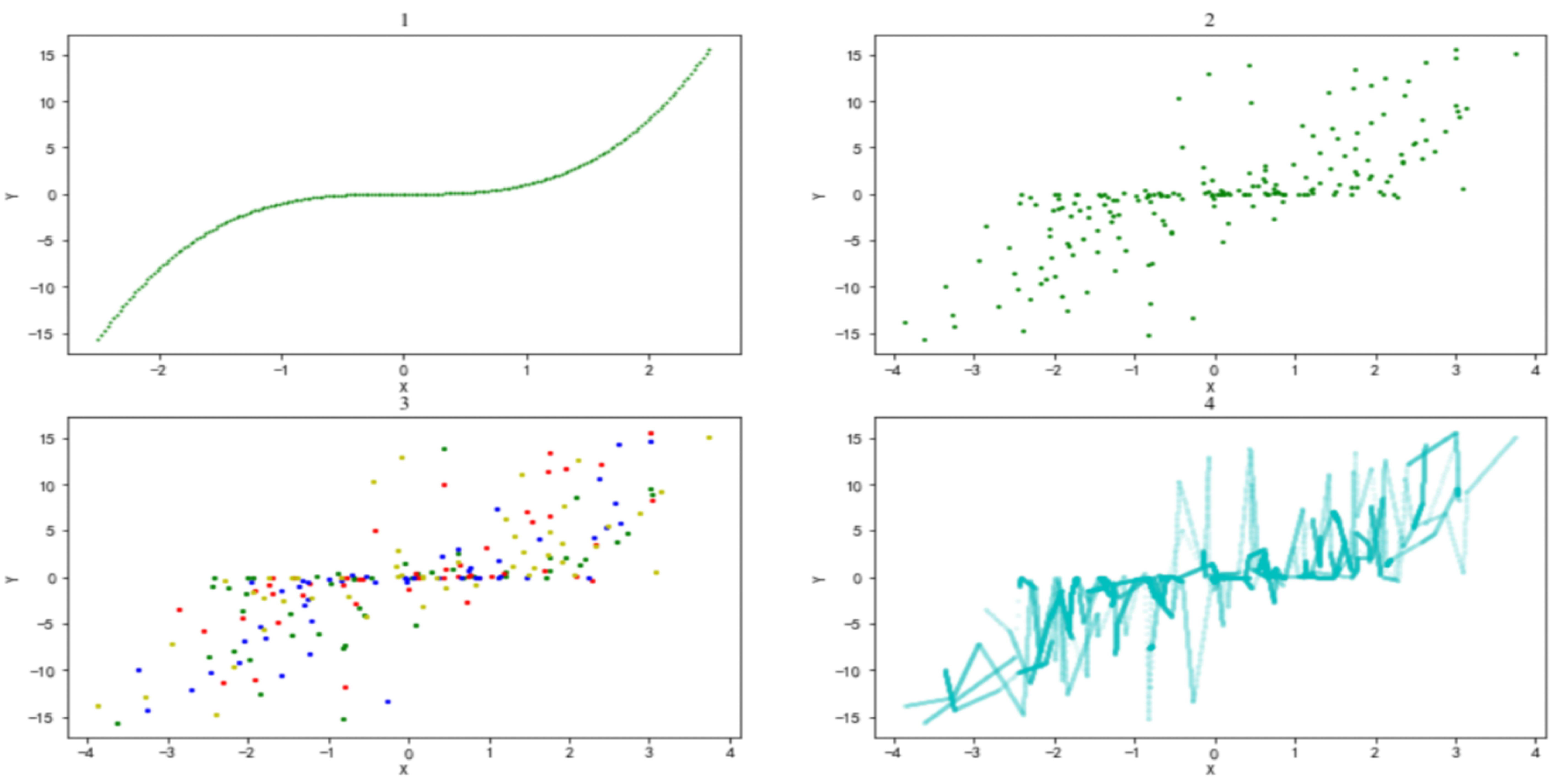 Mathematics 11 00768 g001 Mathematics 11 00768 g001