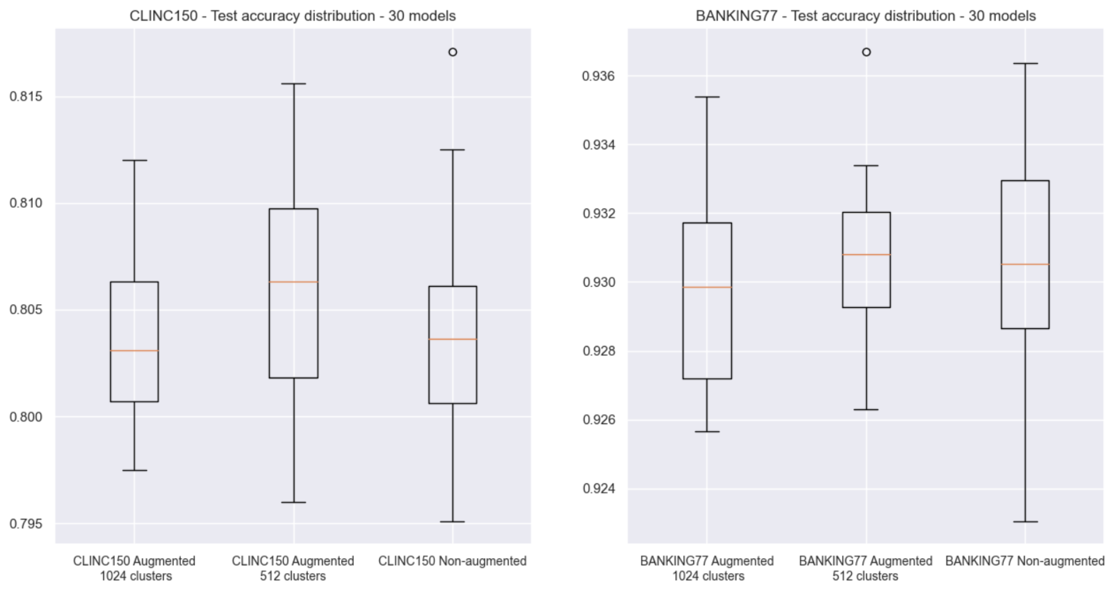 Mathematics 11 00769 g002