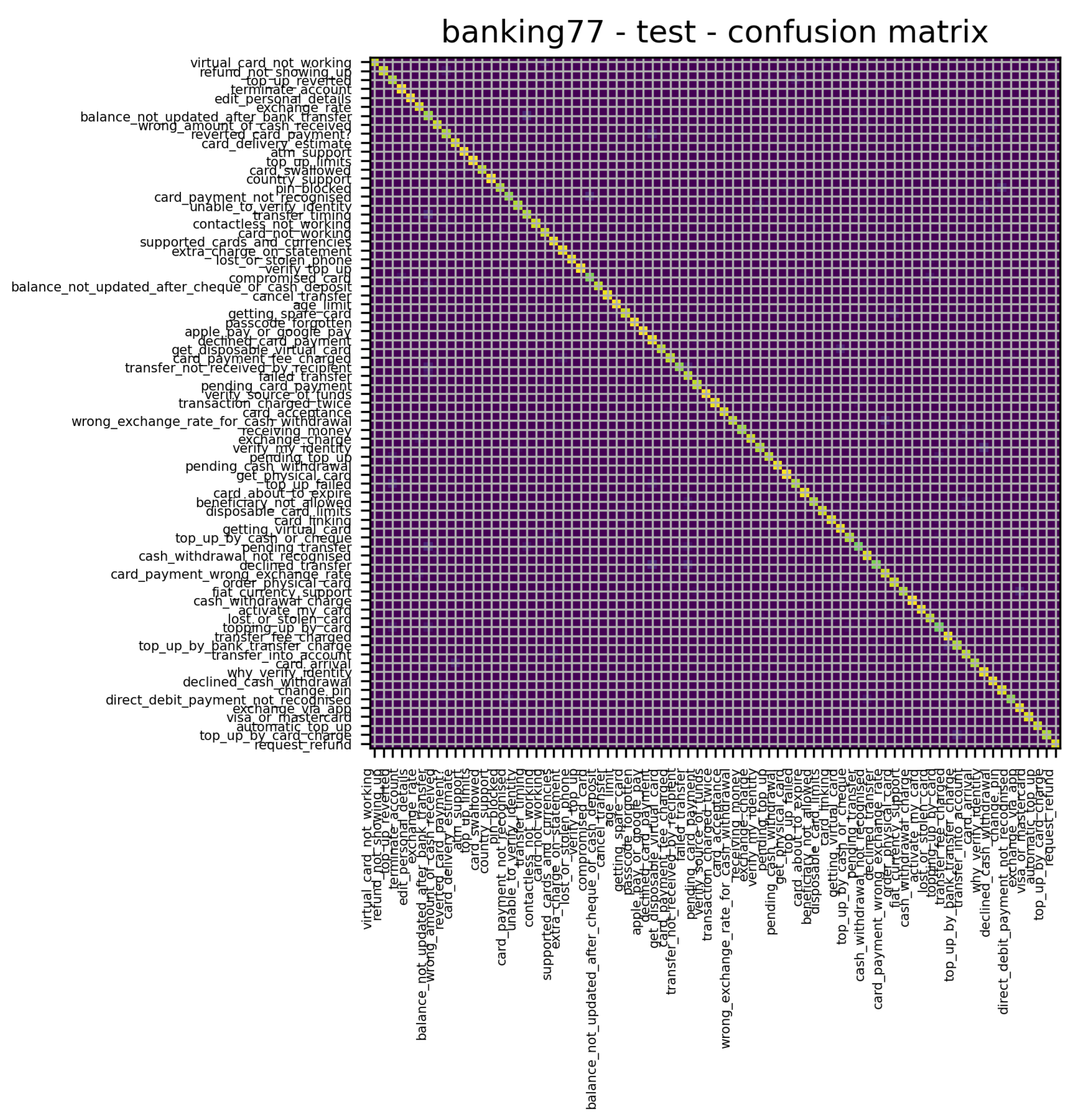 Mathematics 11 00769 g0a2