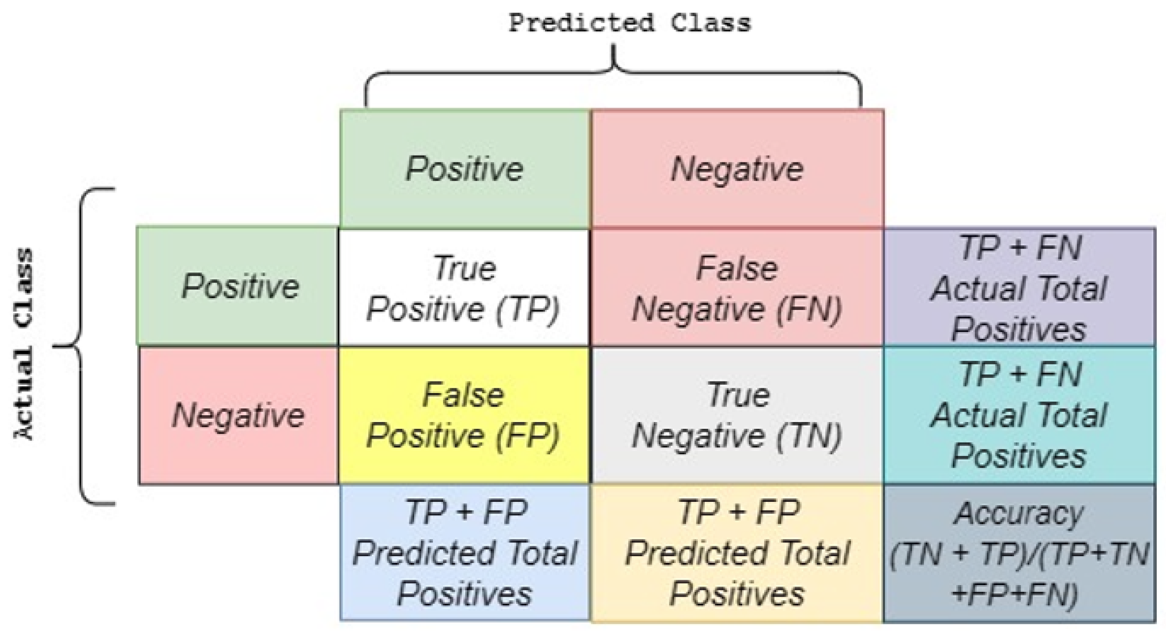 Mathematics 11 00776 g007 Mathematics 11 00776 g007