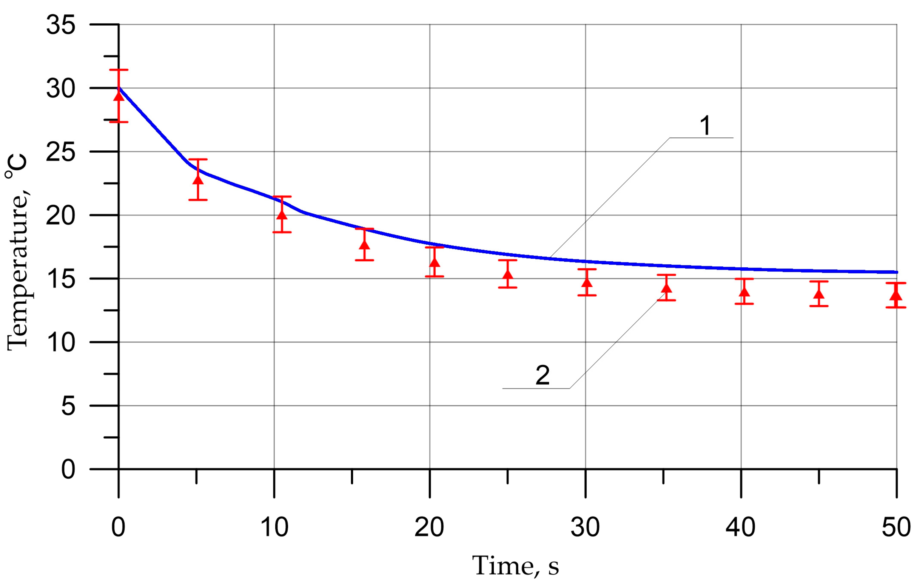 Mathematics 11 00784 g017