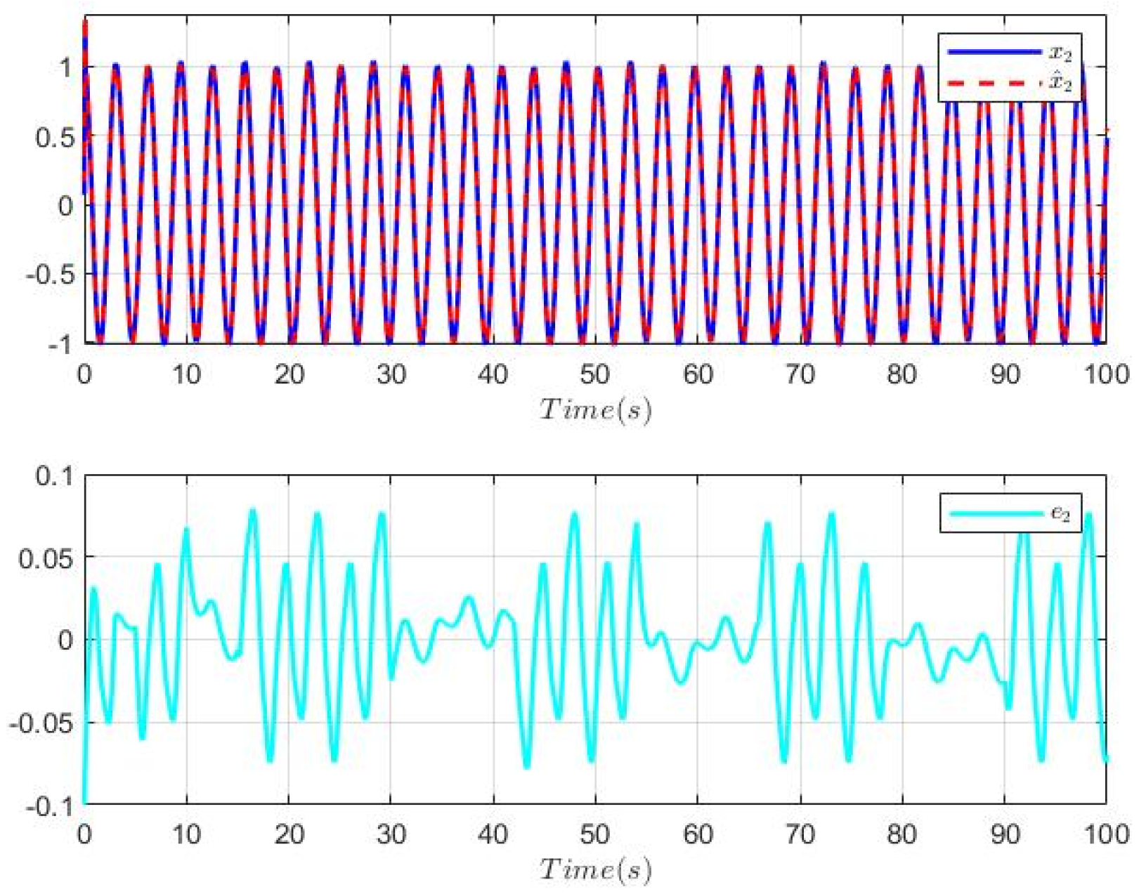 Mathematics 11 00788 g005