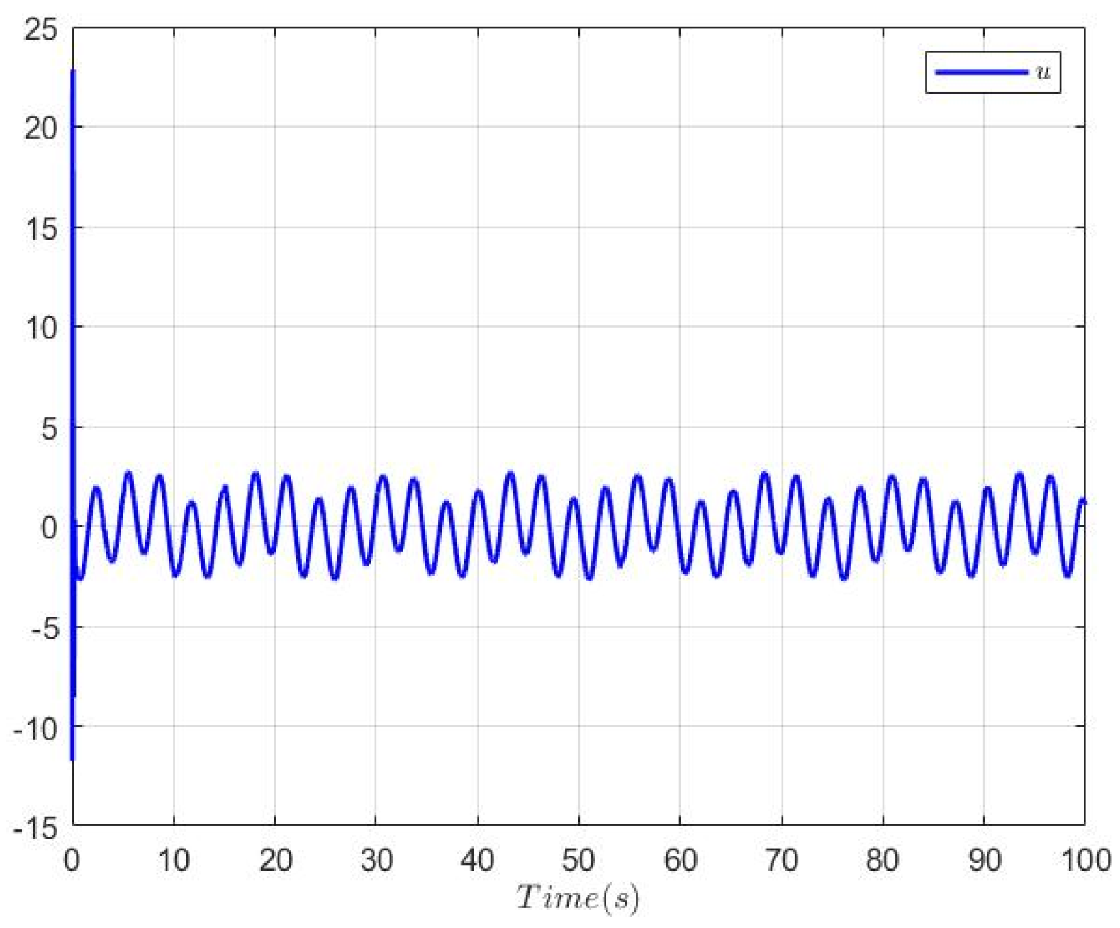 Mathematics 11 00788 g007