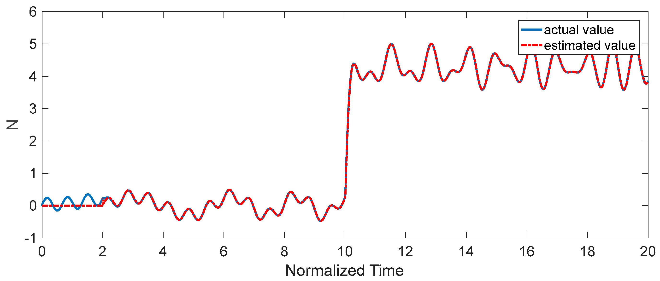 Mathematics 11 00789 g009