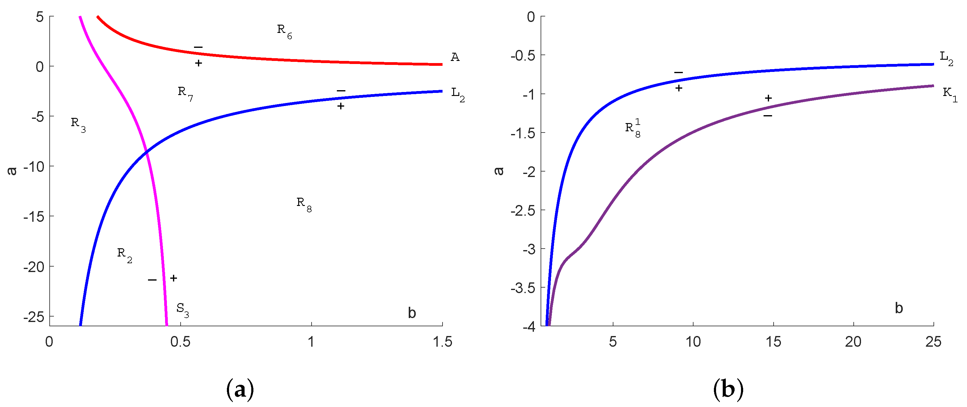 Mathematics 11 00797 g004 Mathematics 11 00797 g004