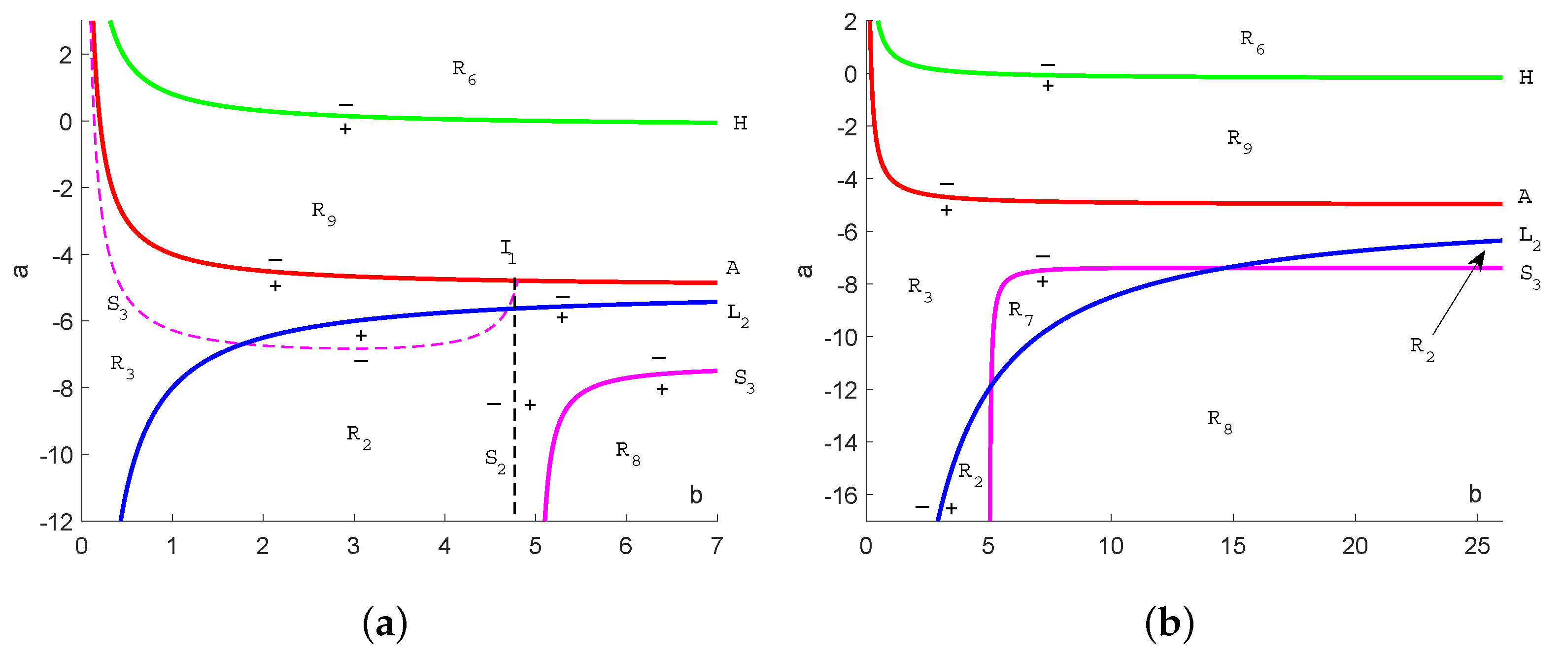 Mathematics 11 00797 g005 Mathematics 11 00797 g005
