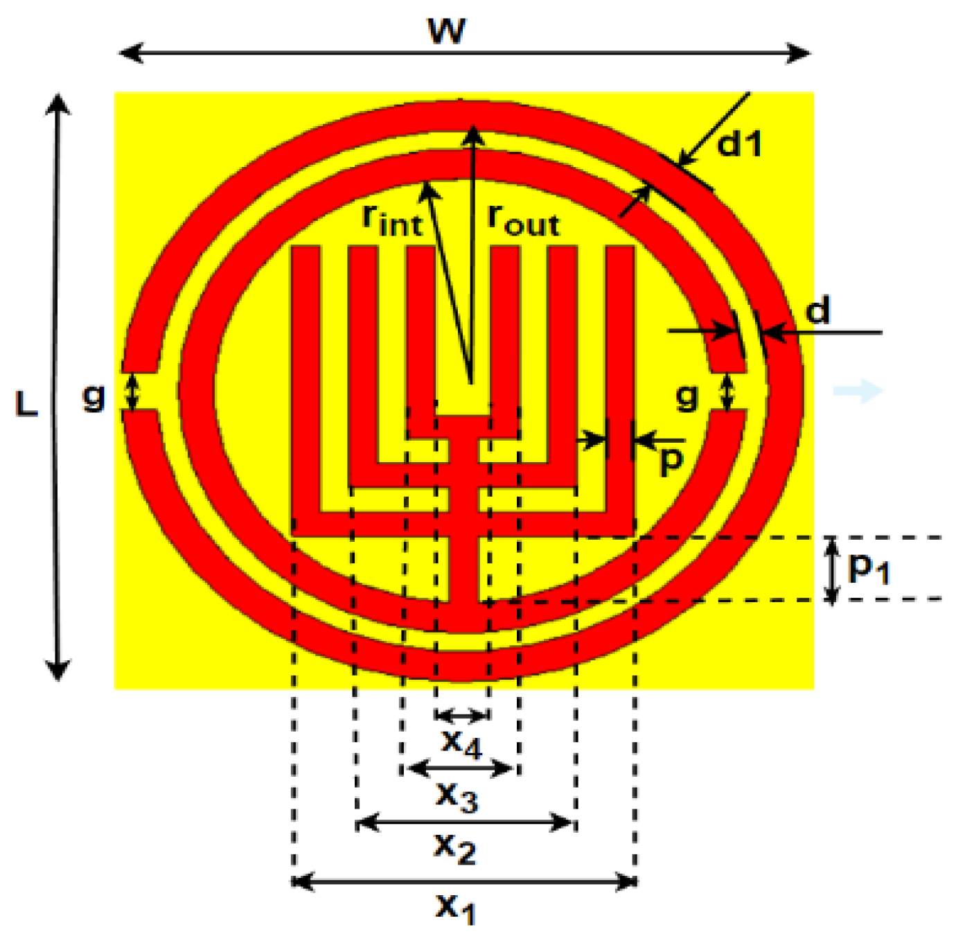 Mathematics 11 00800 g004